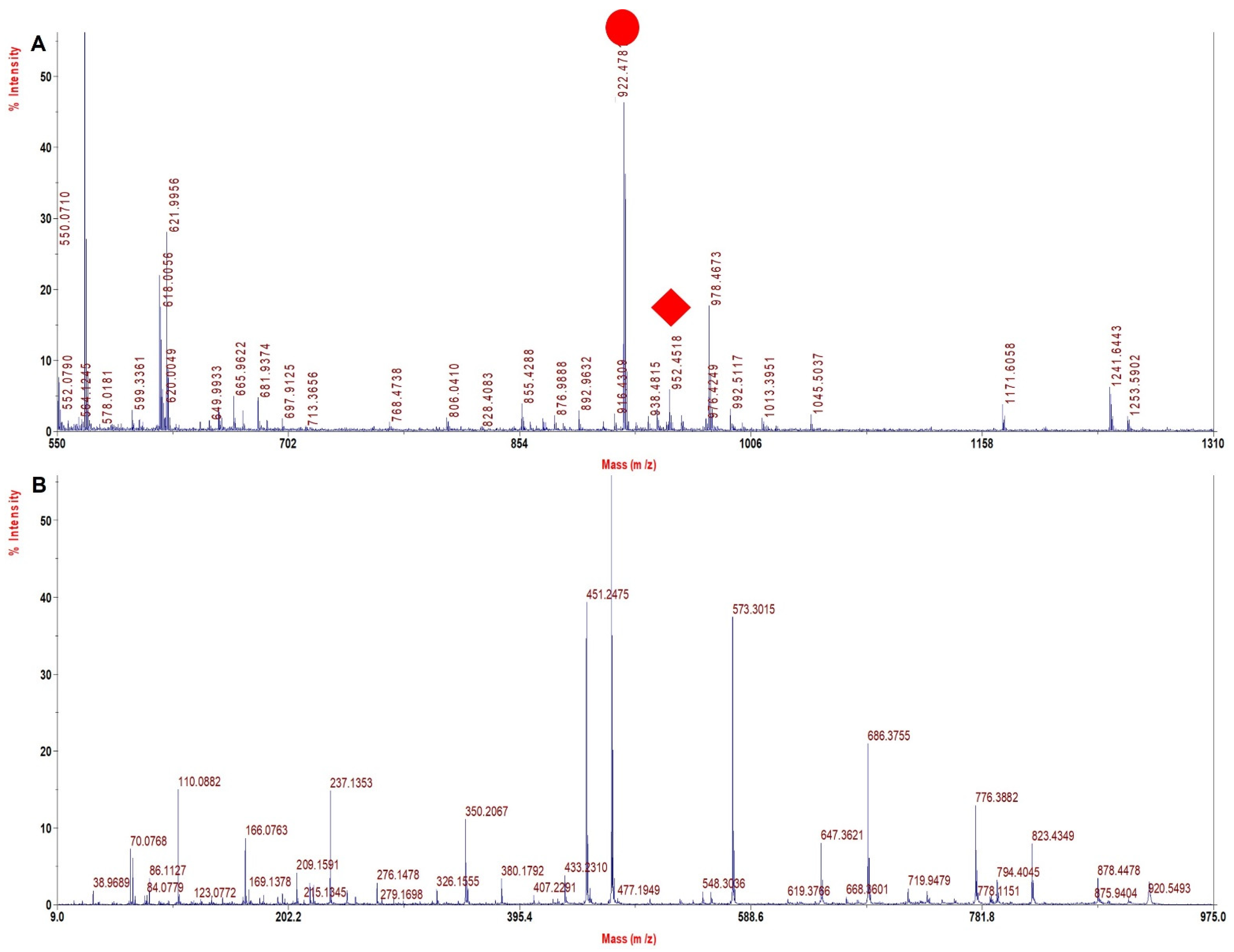 Molecules 27 06357 g006 Molecules 27 06357 g006