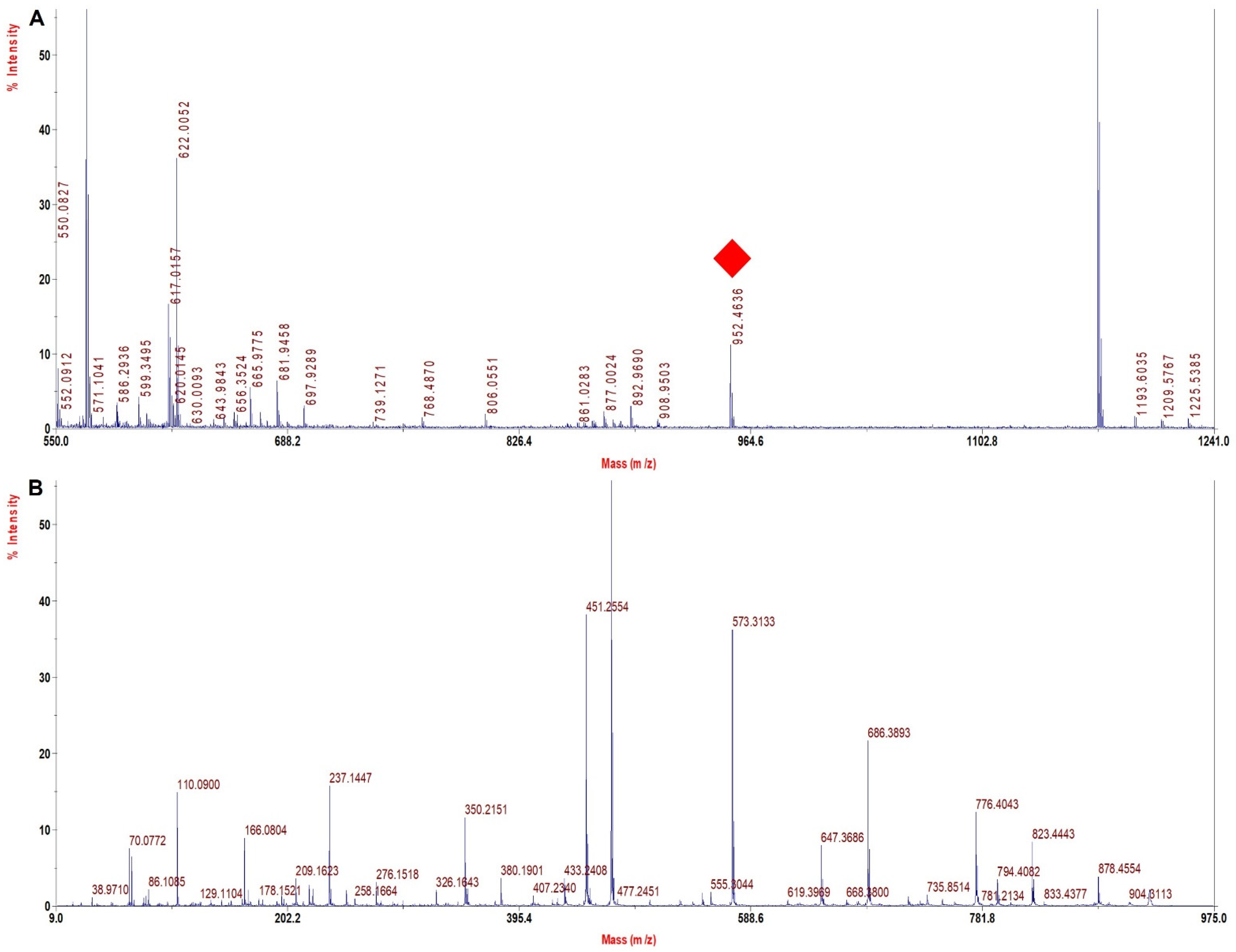 Molecules 27 06357 g007 Molecules 27 06357 g007