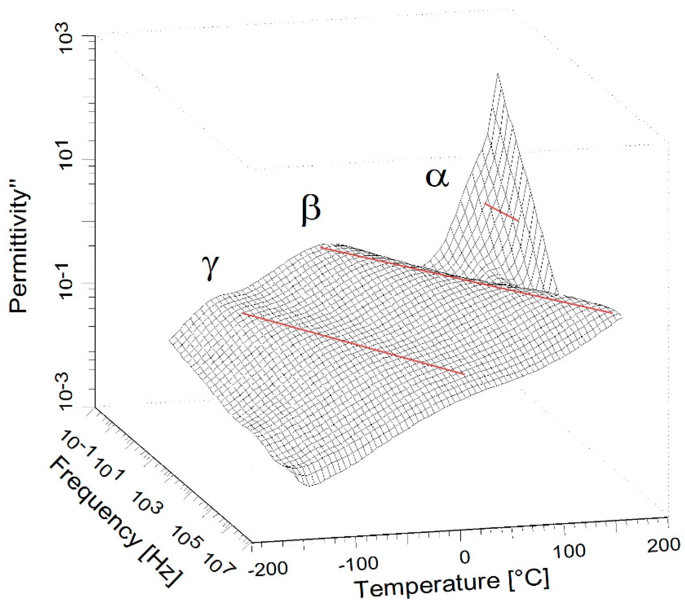 Molecules 27 06372 g001 Molecules 27 06372 g001