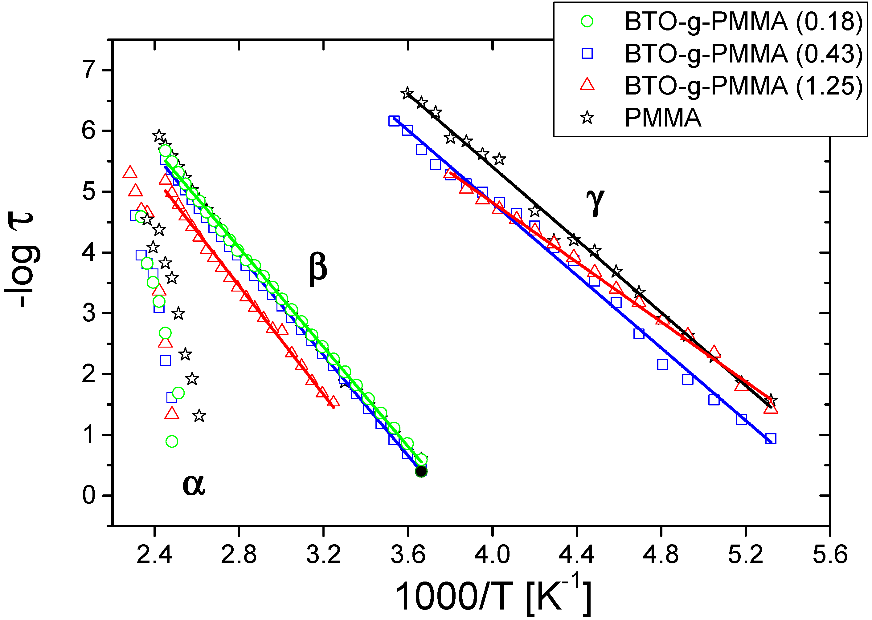 Molecules 27 06372 g004 Molecules 27 06372 g004