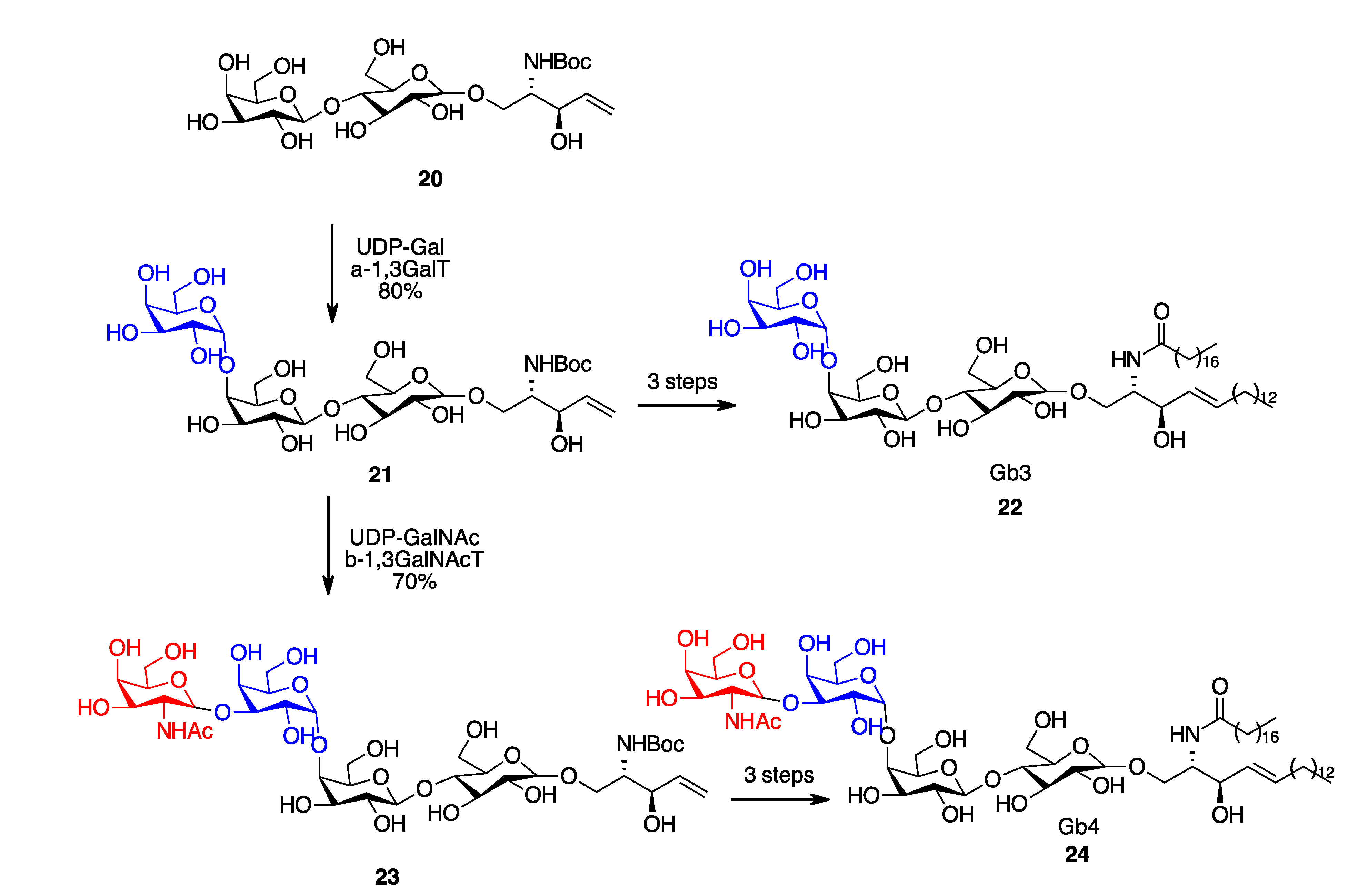 Molecules 27 06373 sch008