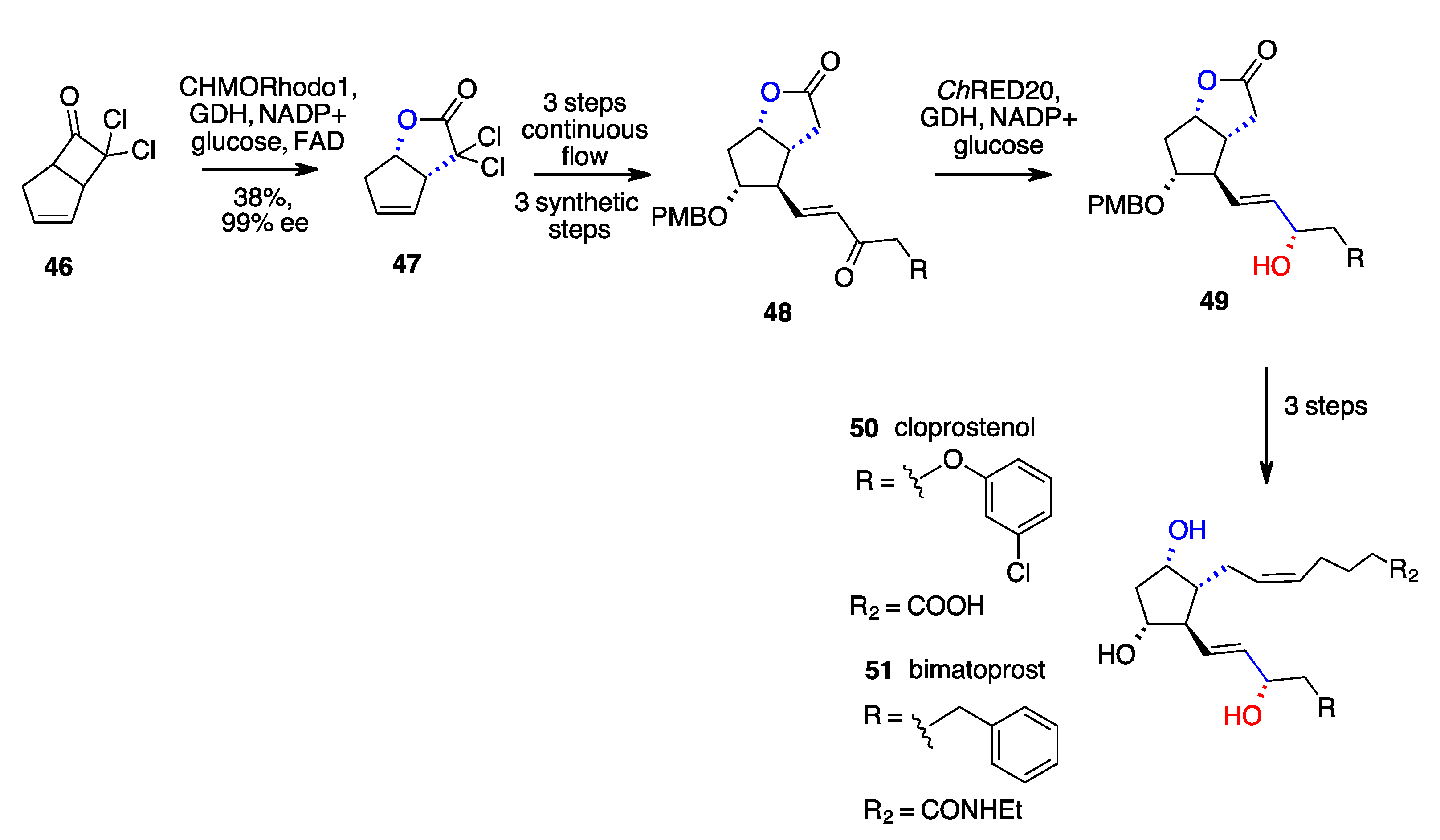 Molecules 27 06373 sch015