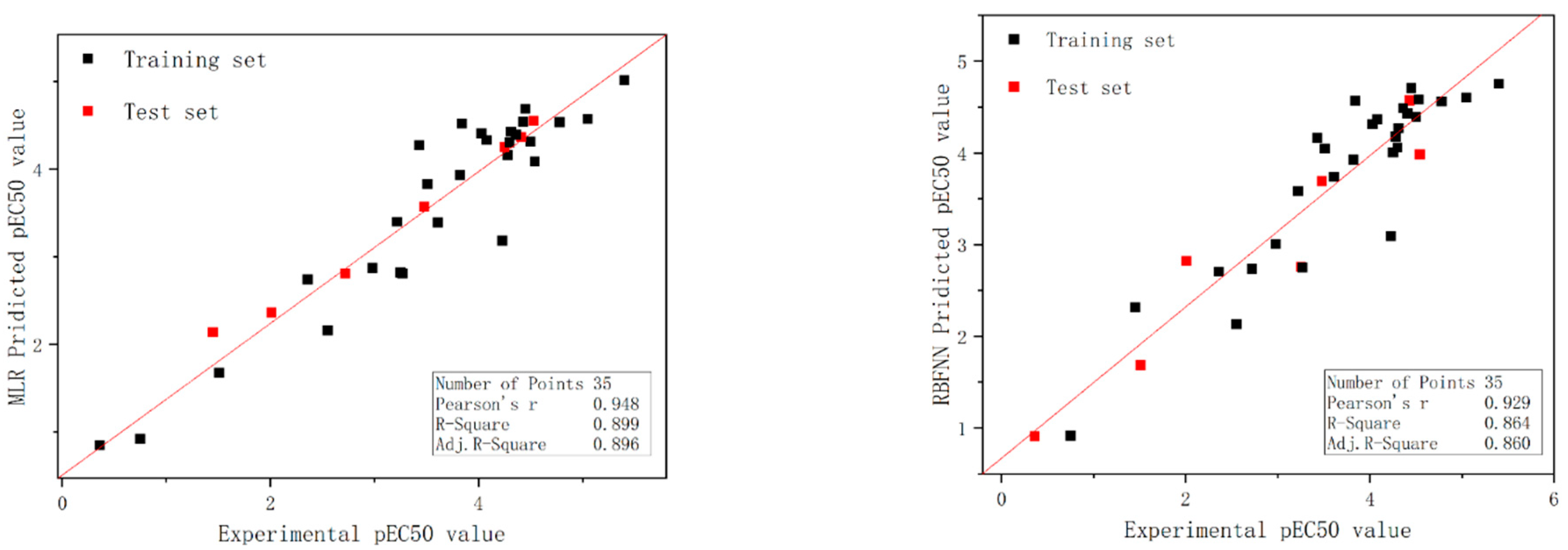 Molecules 27 06389 g002 Molecules 27 06389 g002
