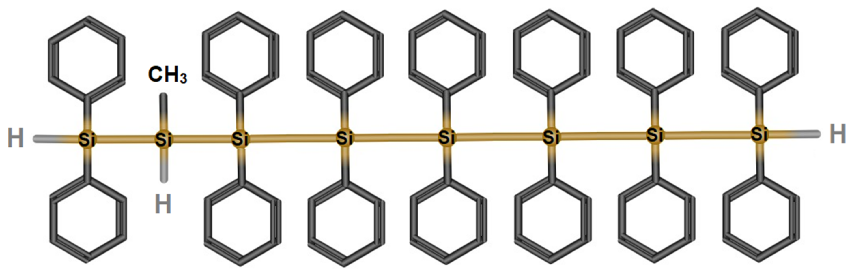 Molecules 27 06393 sch001