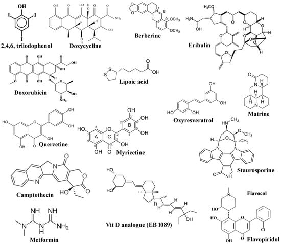 Molecules | Free Full-Text | A Mini Review On Molecules Inducing ...