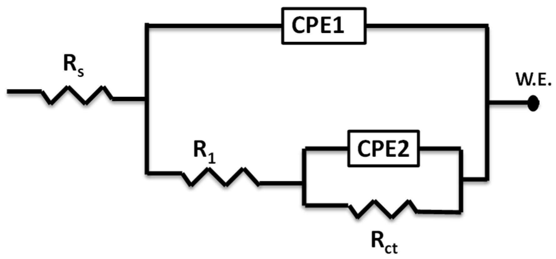 Molecules 27 06414 g004