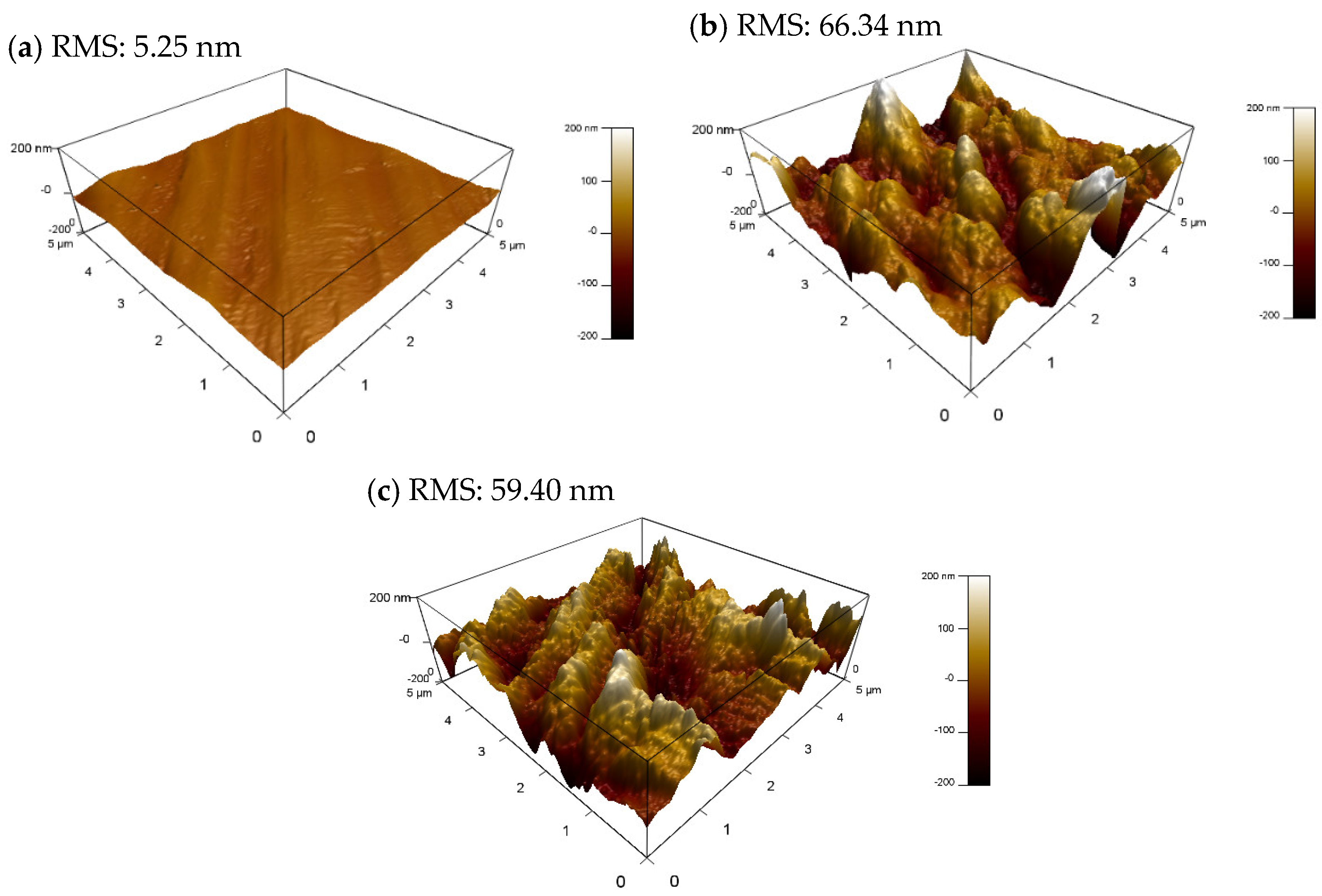 Molecules 27 06414 g011