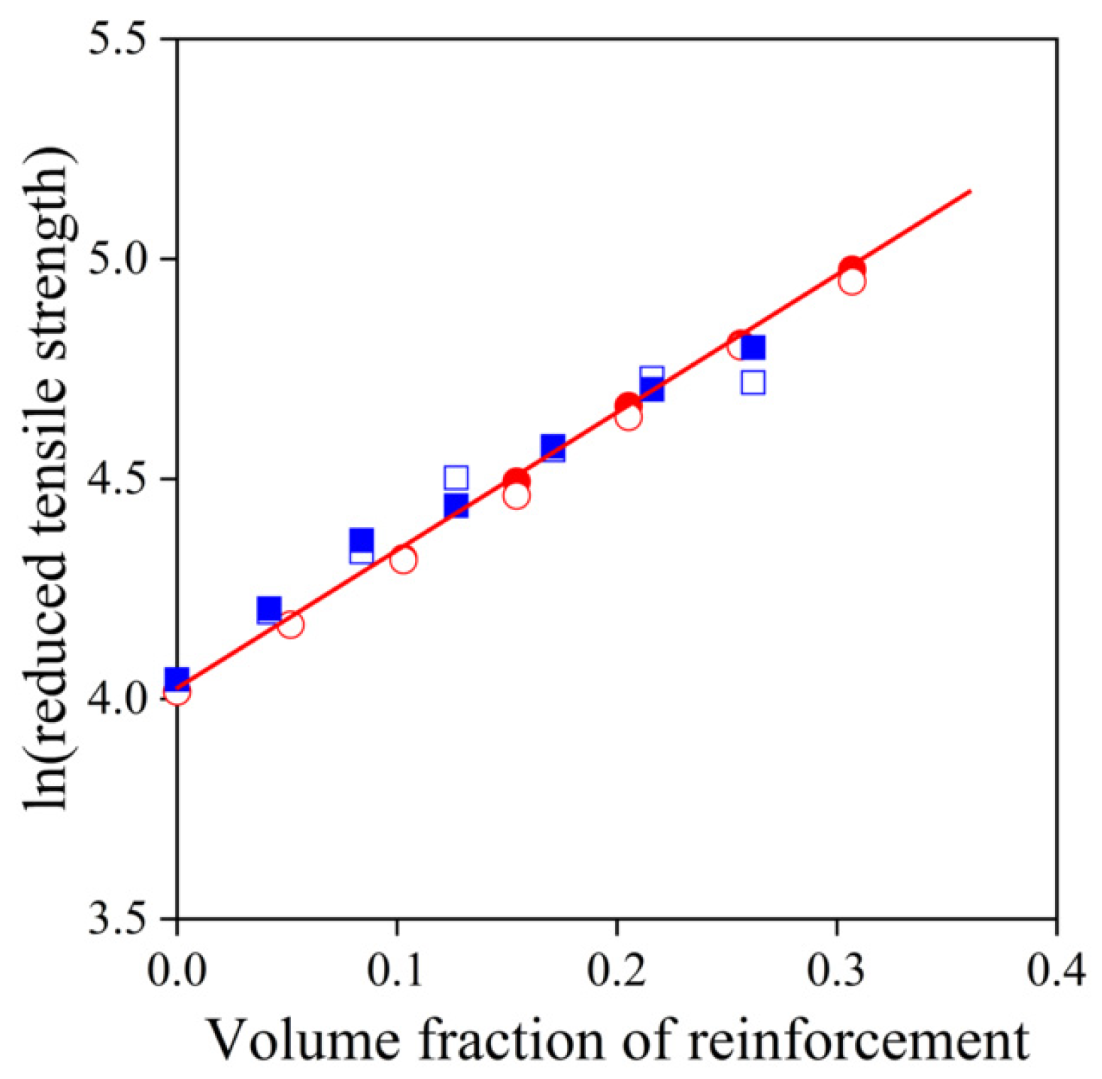 Molecules 27 06423 g005