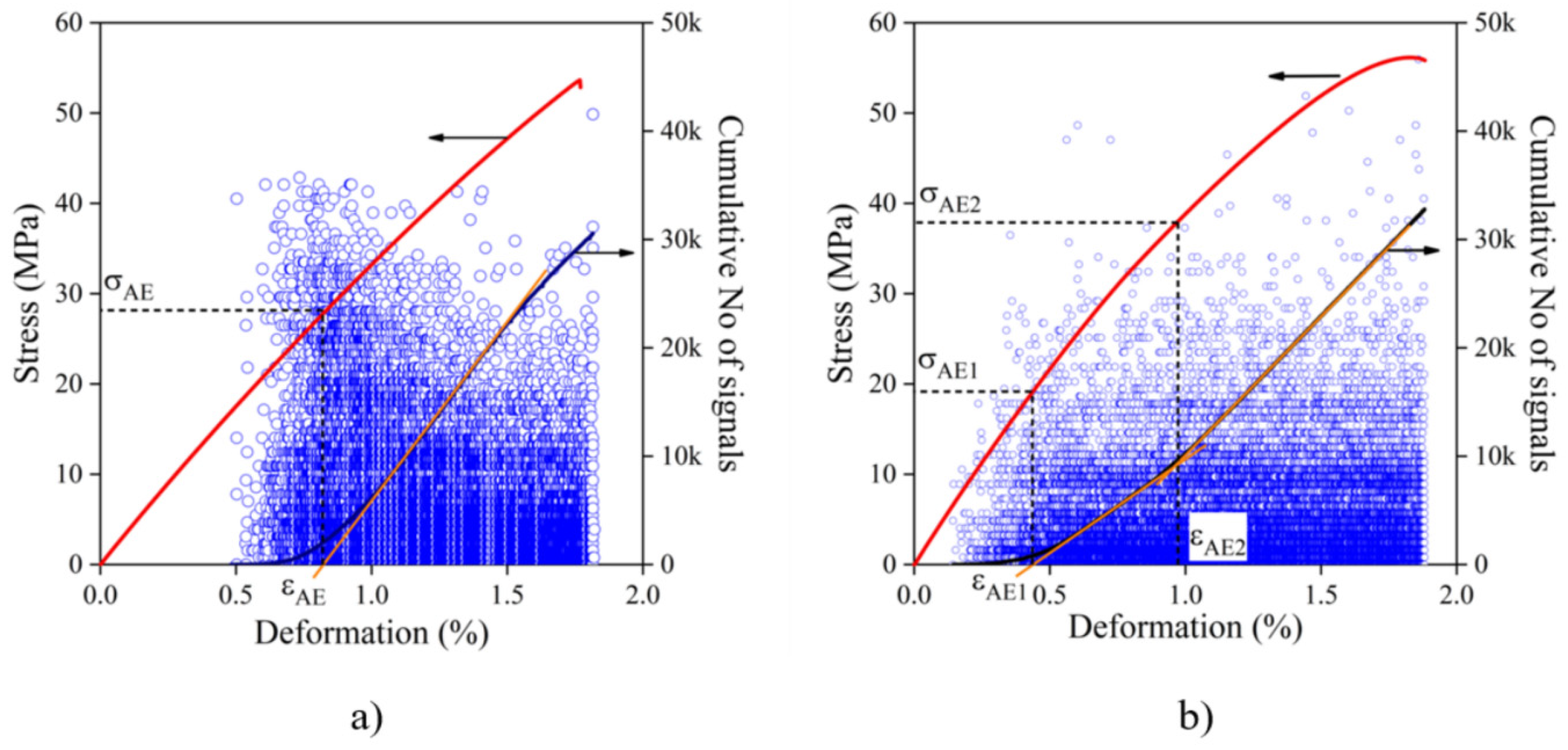 Molecules 27 06423 g006