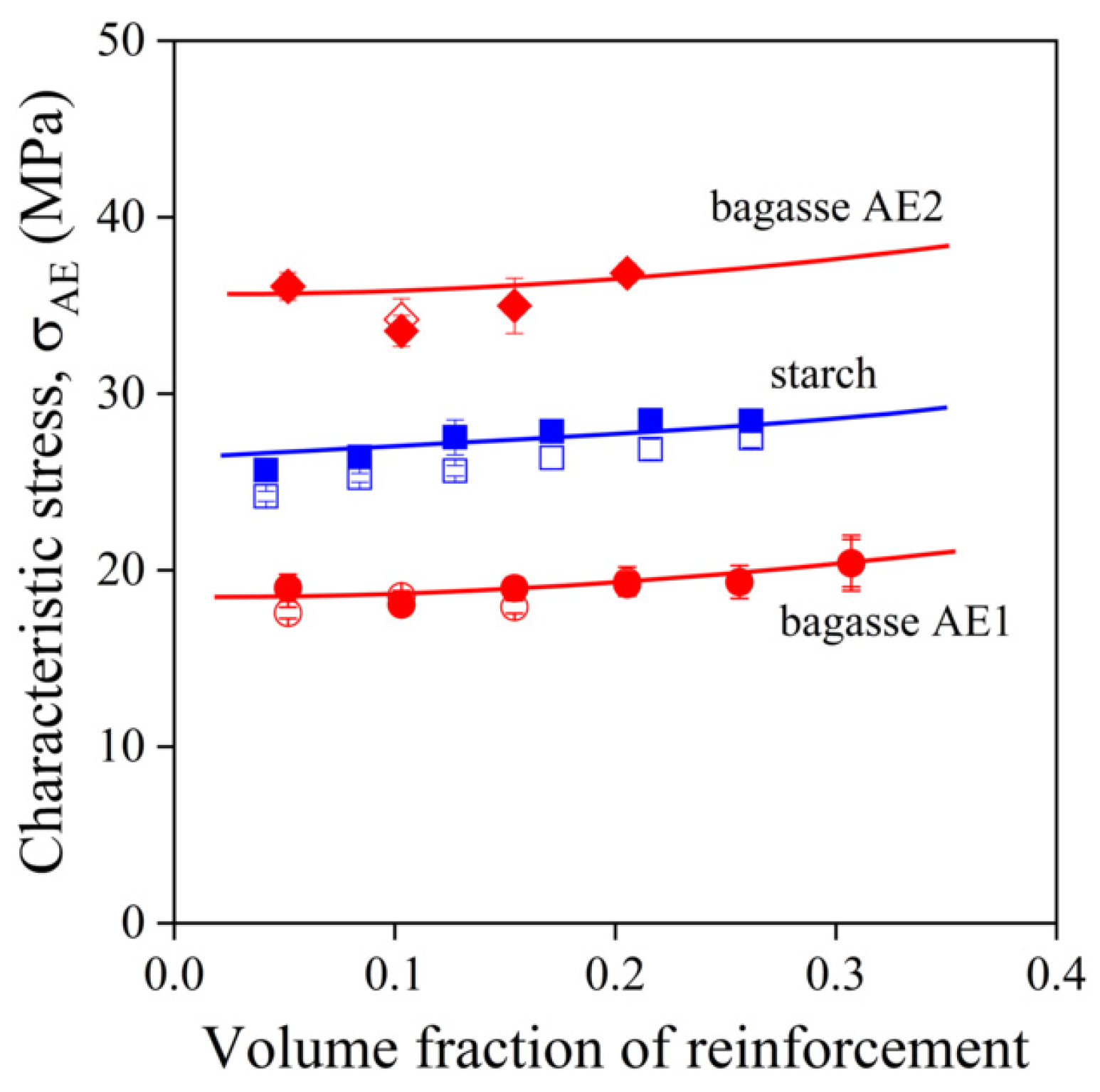 Molecules 27 06423 g007