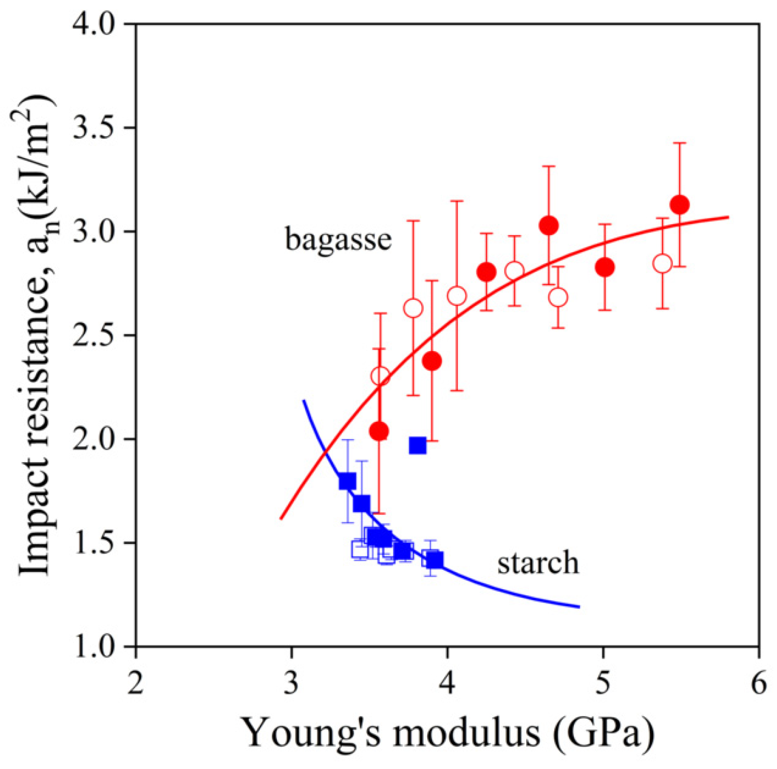 Molecules 27 06423 g009