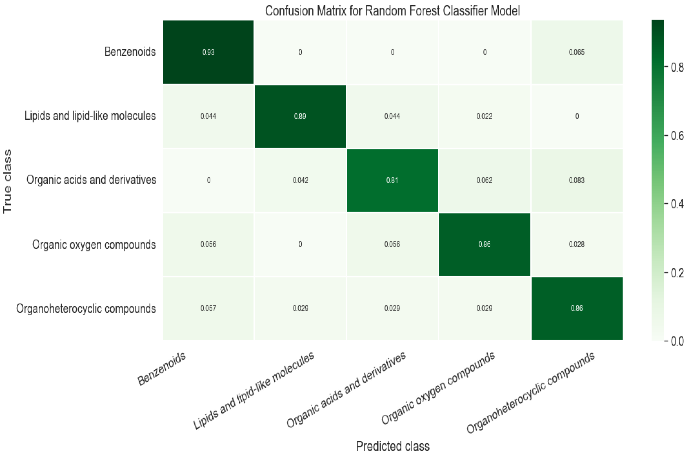 Molecules 27 06424 g004 Molecules 27 06424 g004
