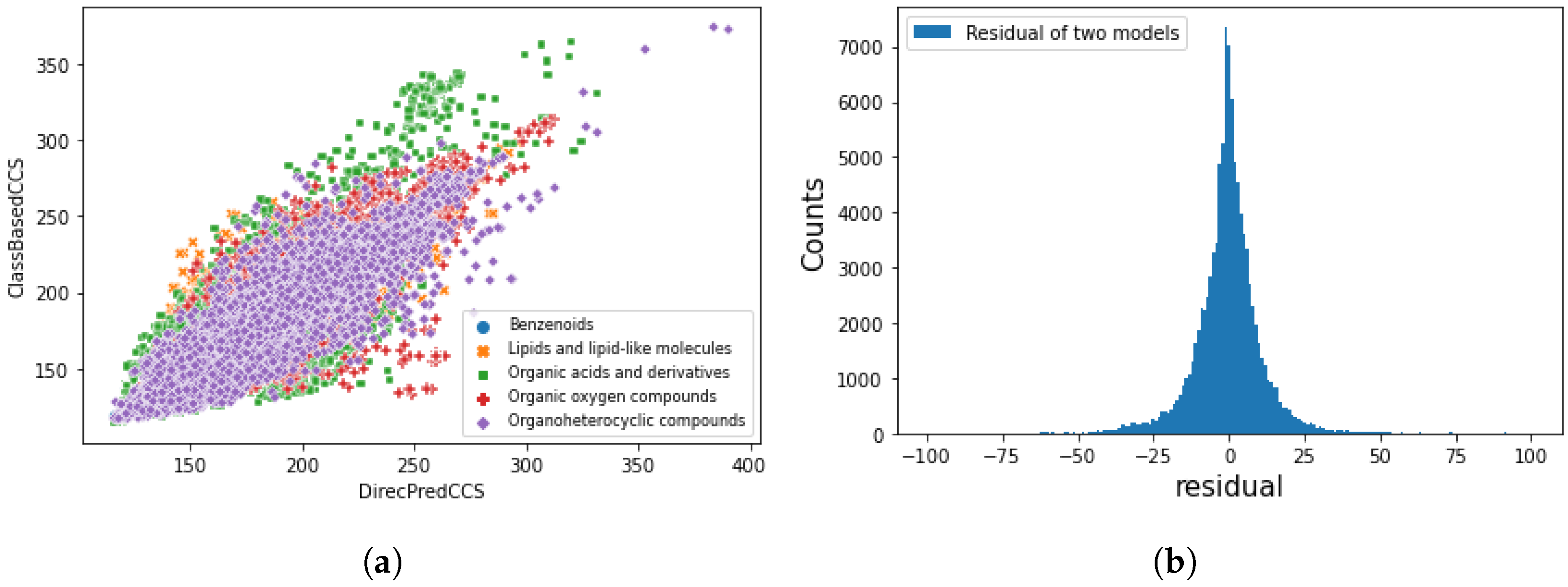 Molecules 27 06424 g008 Molecules 27 06424 g008