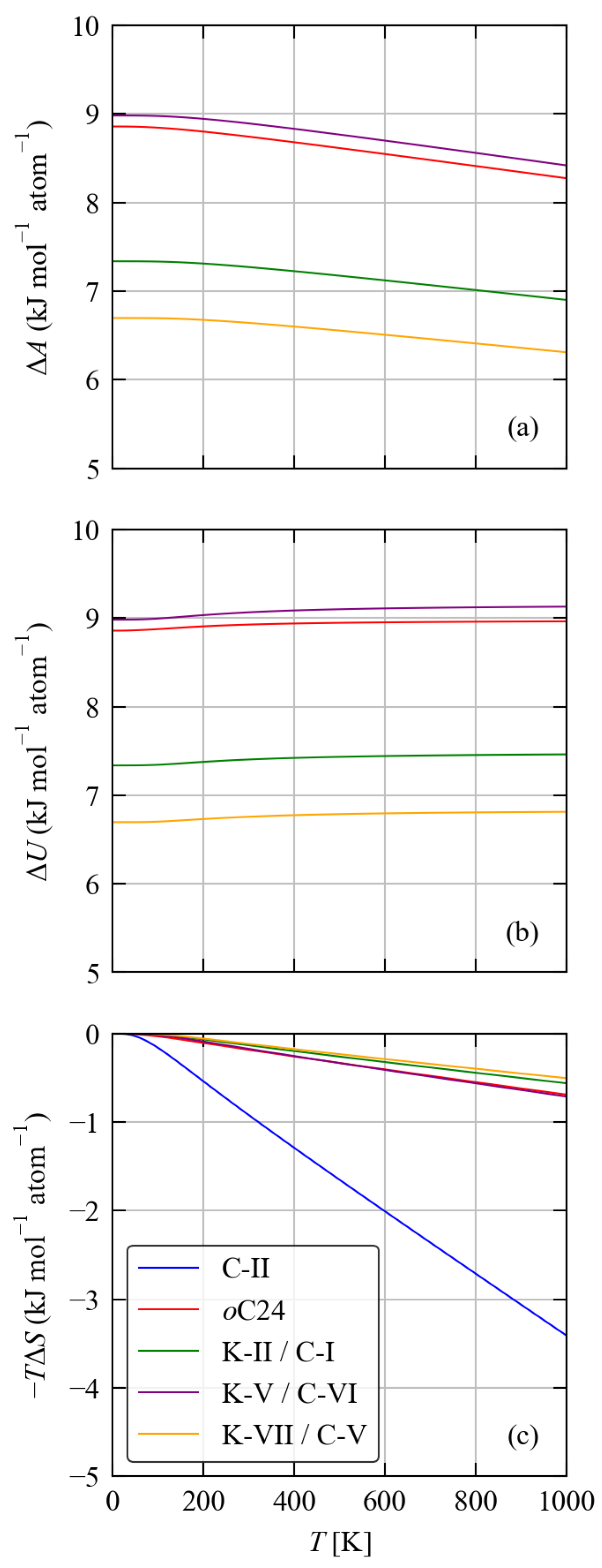 Molecules 27 06431 g006 Molecules 27 06431 g006