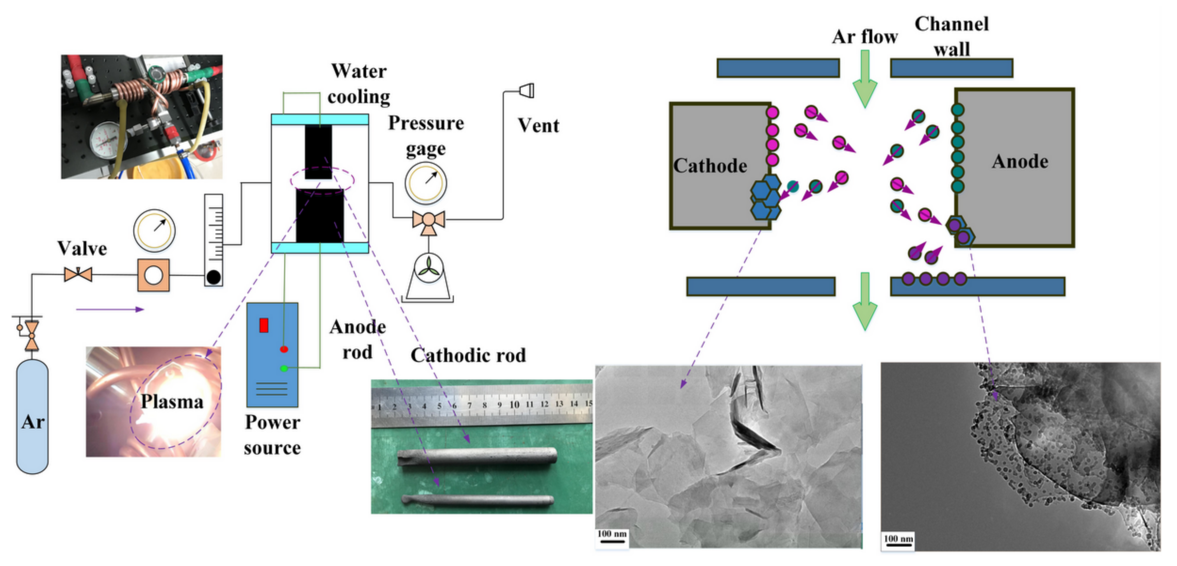 Molecules 27 06433 g008
