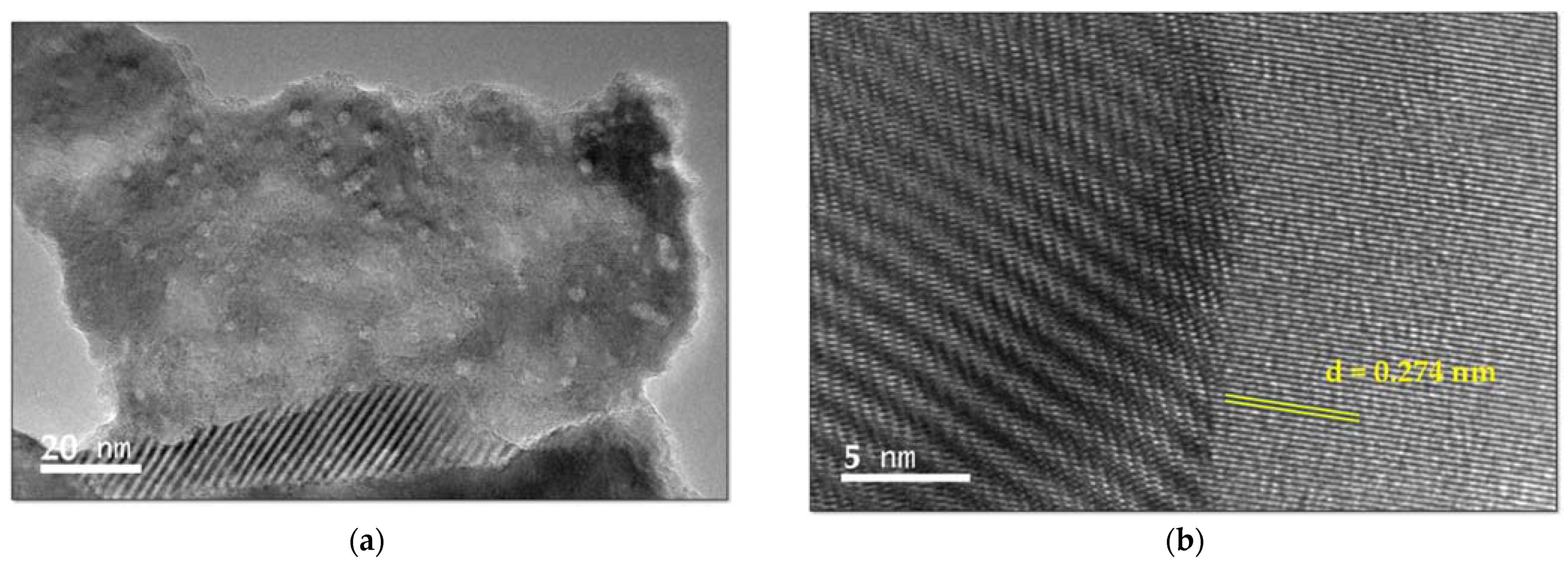 Molecules 27 06437 g006a