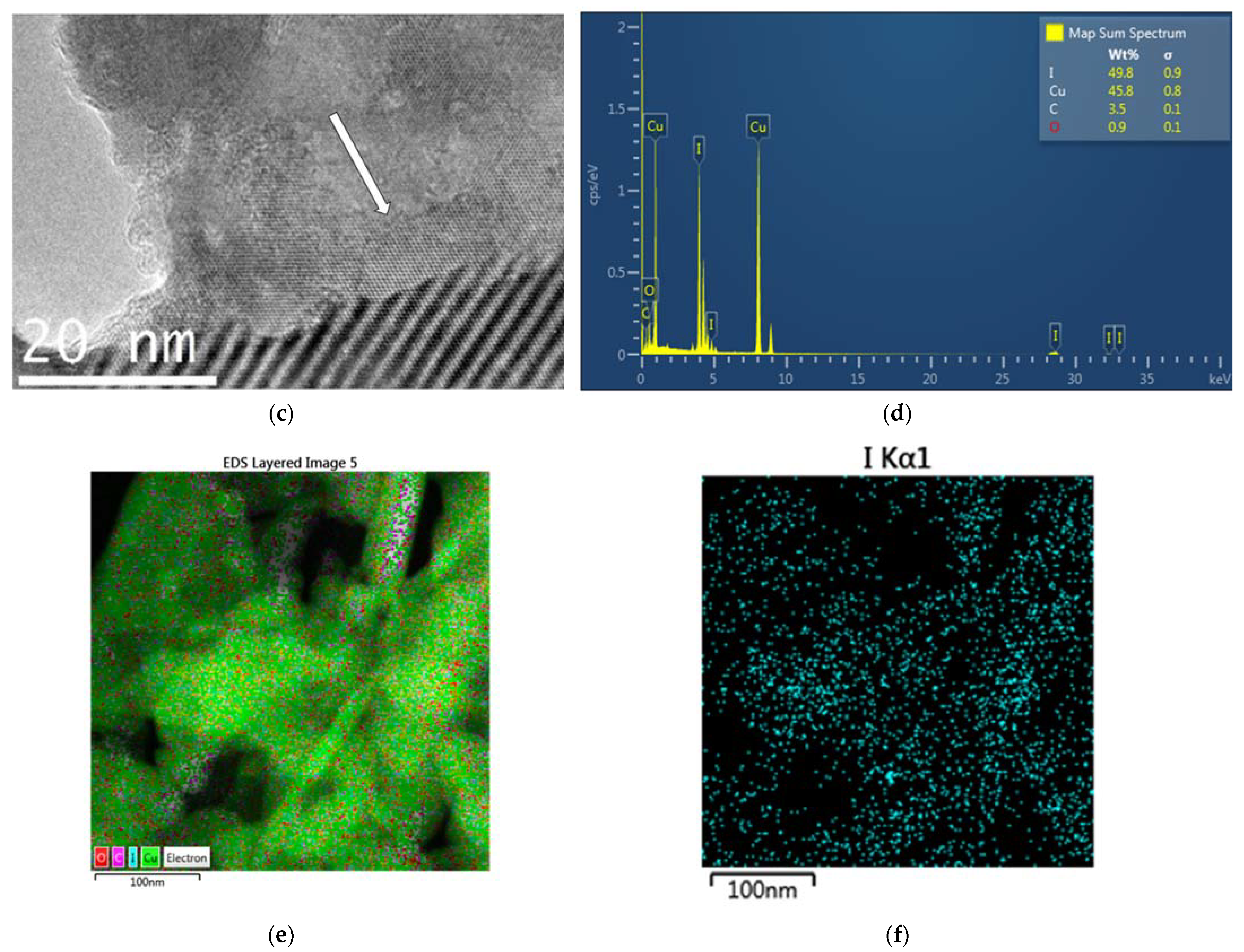 Molecules 27 06437 g006b