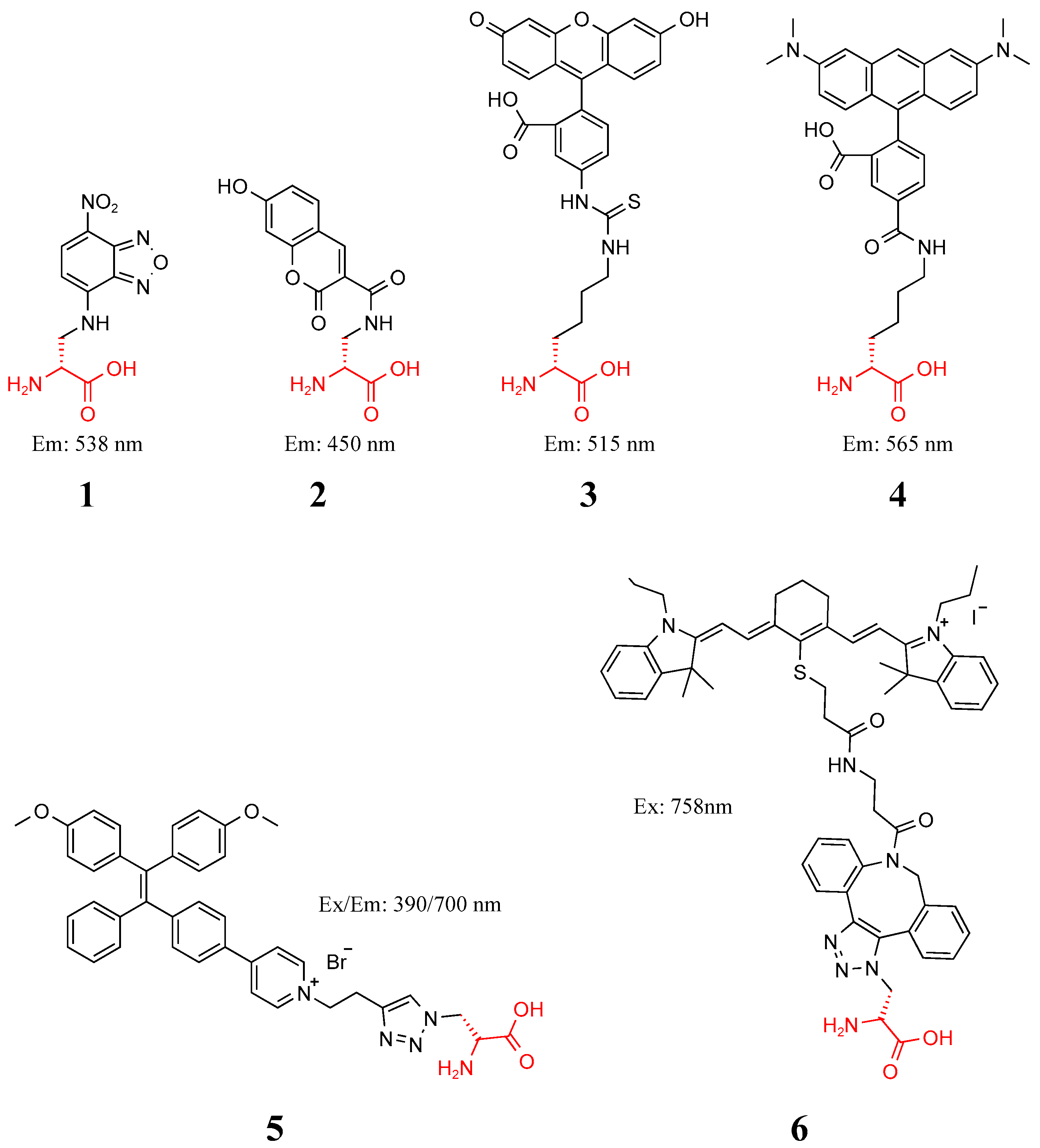 Molecules 27 06440 g002 Molecules 27 06440 g002