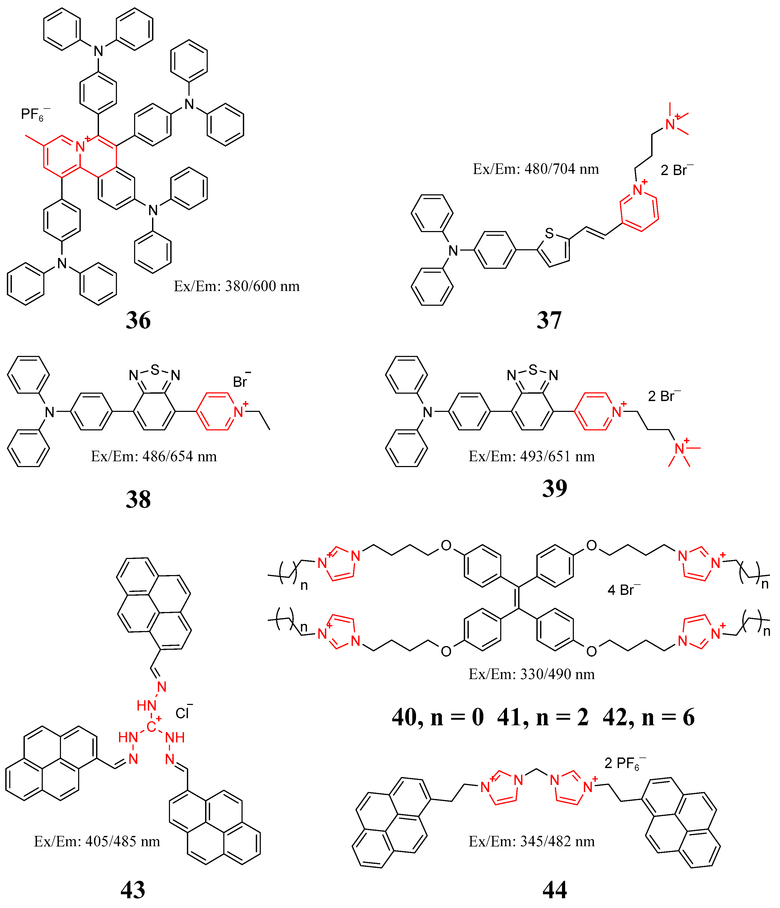 Molecules 27 06440 g019 Molecules 27 06440 g019