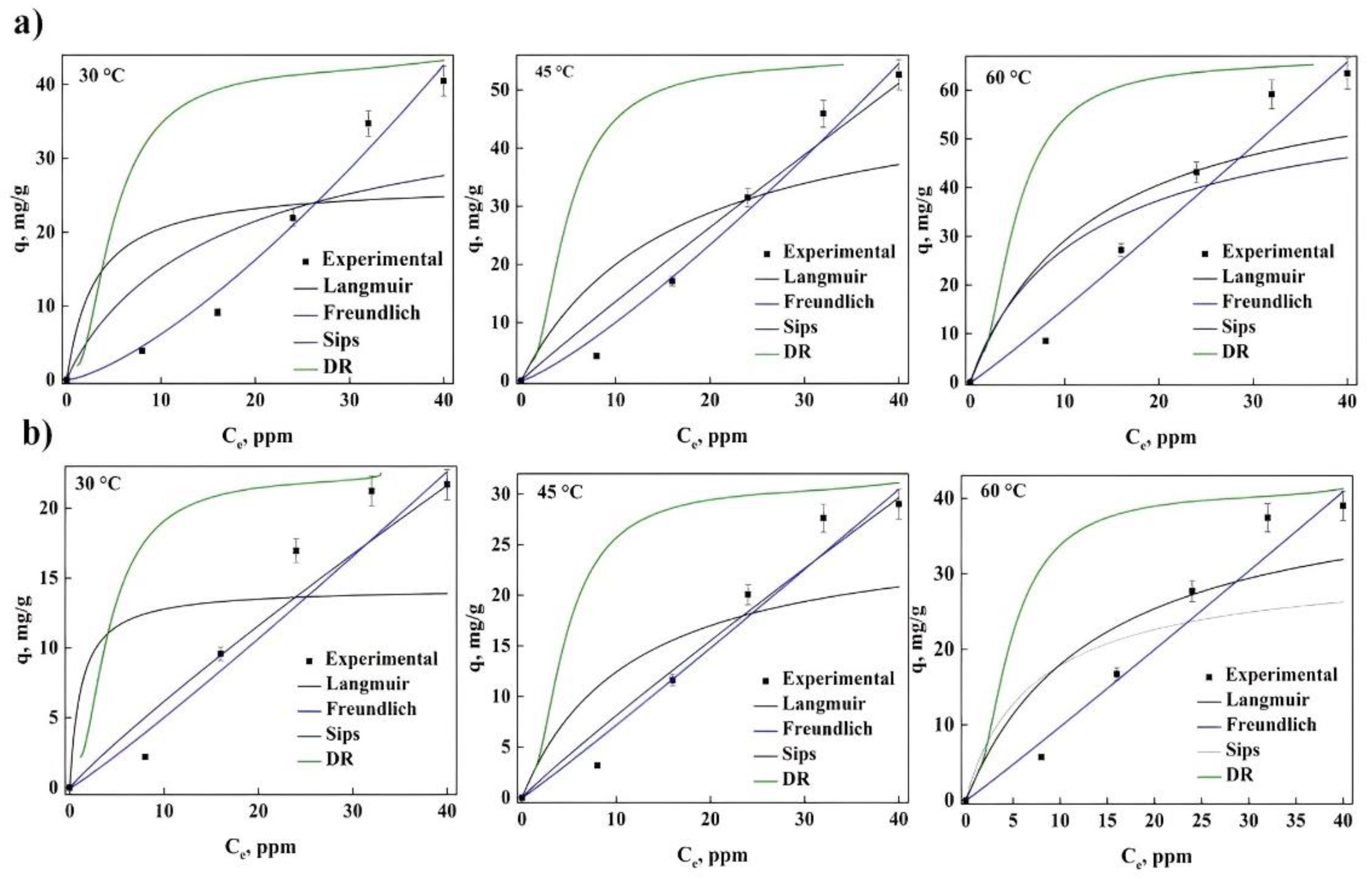 Molecules 27 06442 g004