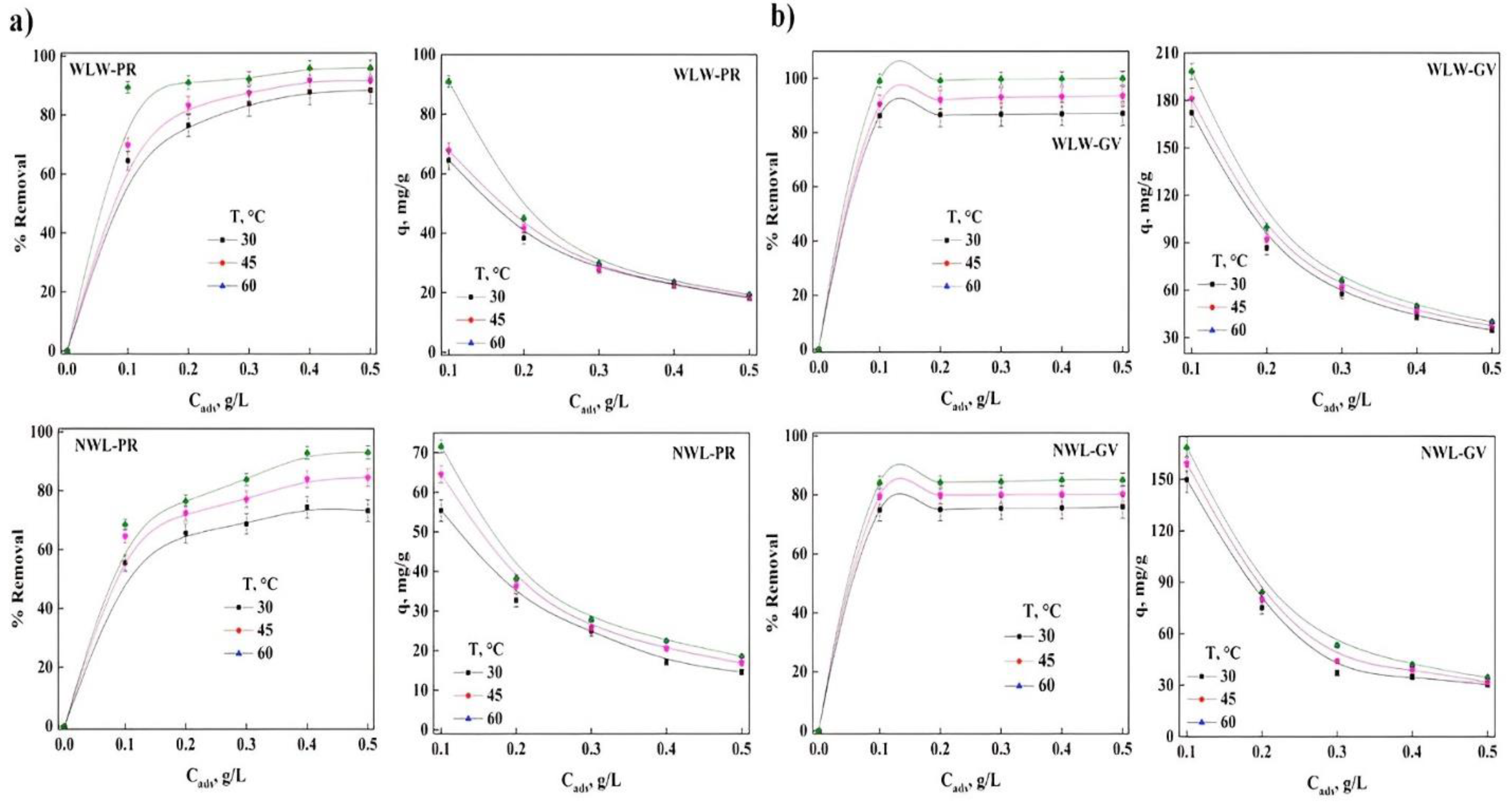 Molecules 27 06442 g006