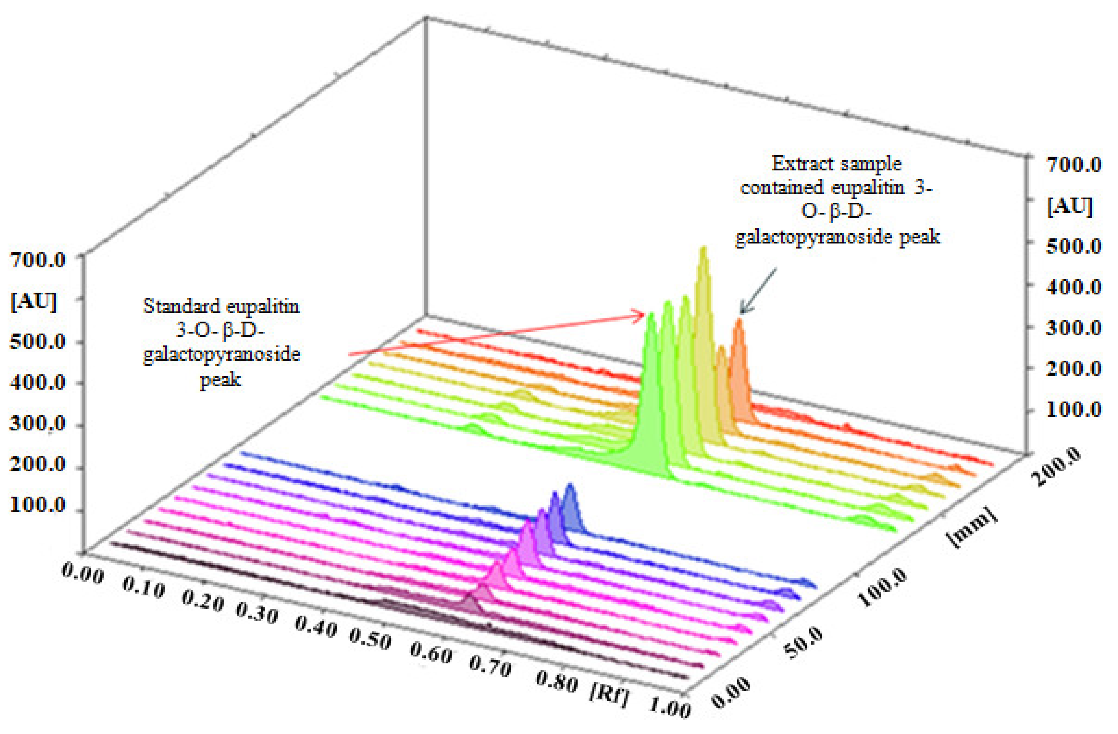 Molecules 27 06444 g002