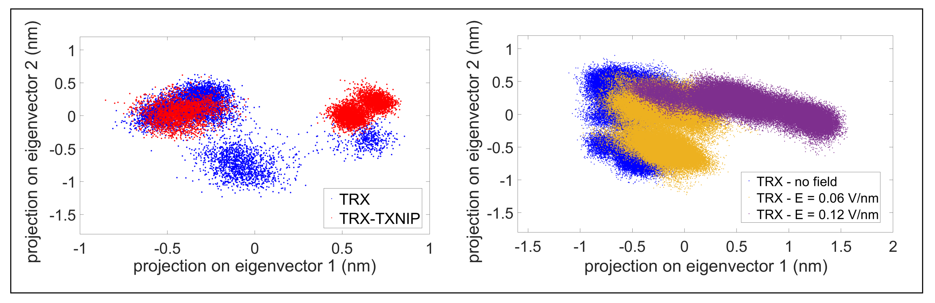 Molecules 27 06454 g003 Molecules 27 06454 g003