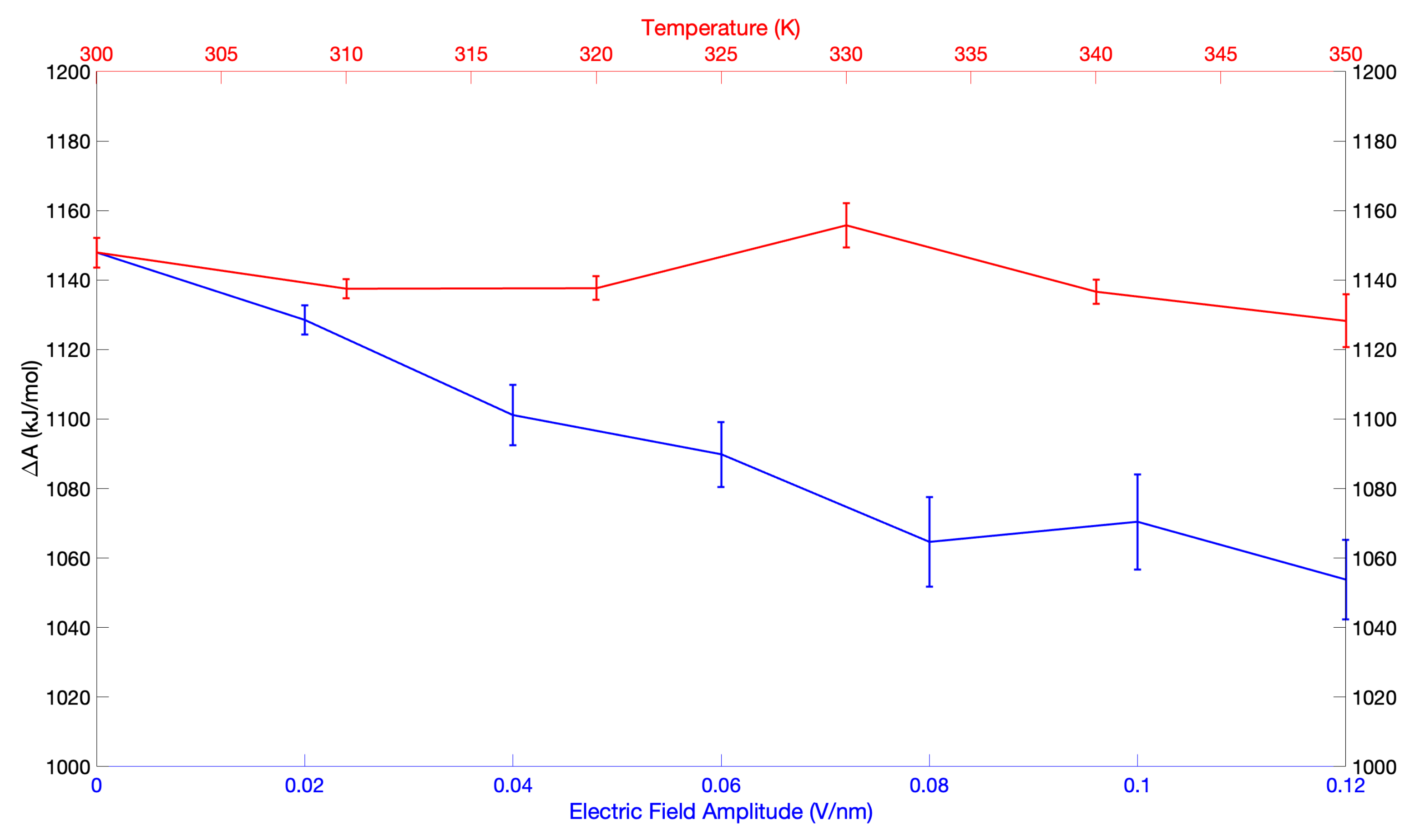 Molecules 27 06454 g004 Molecules 27 06454 g004