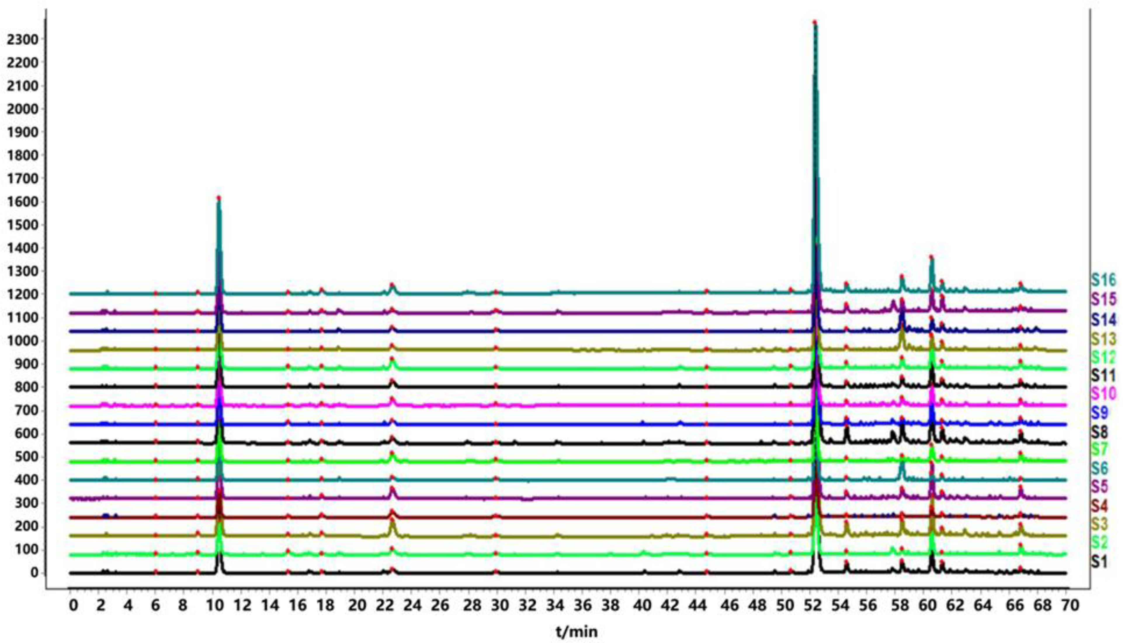 Molecules 27 06463 g002