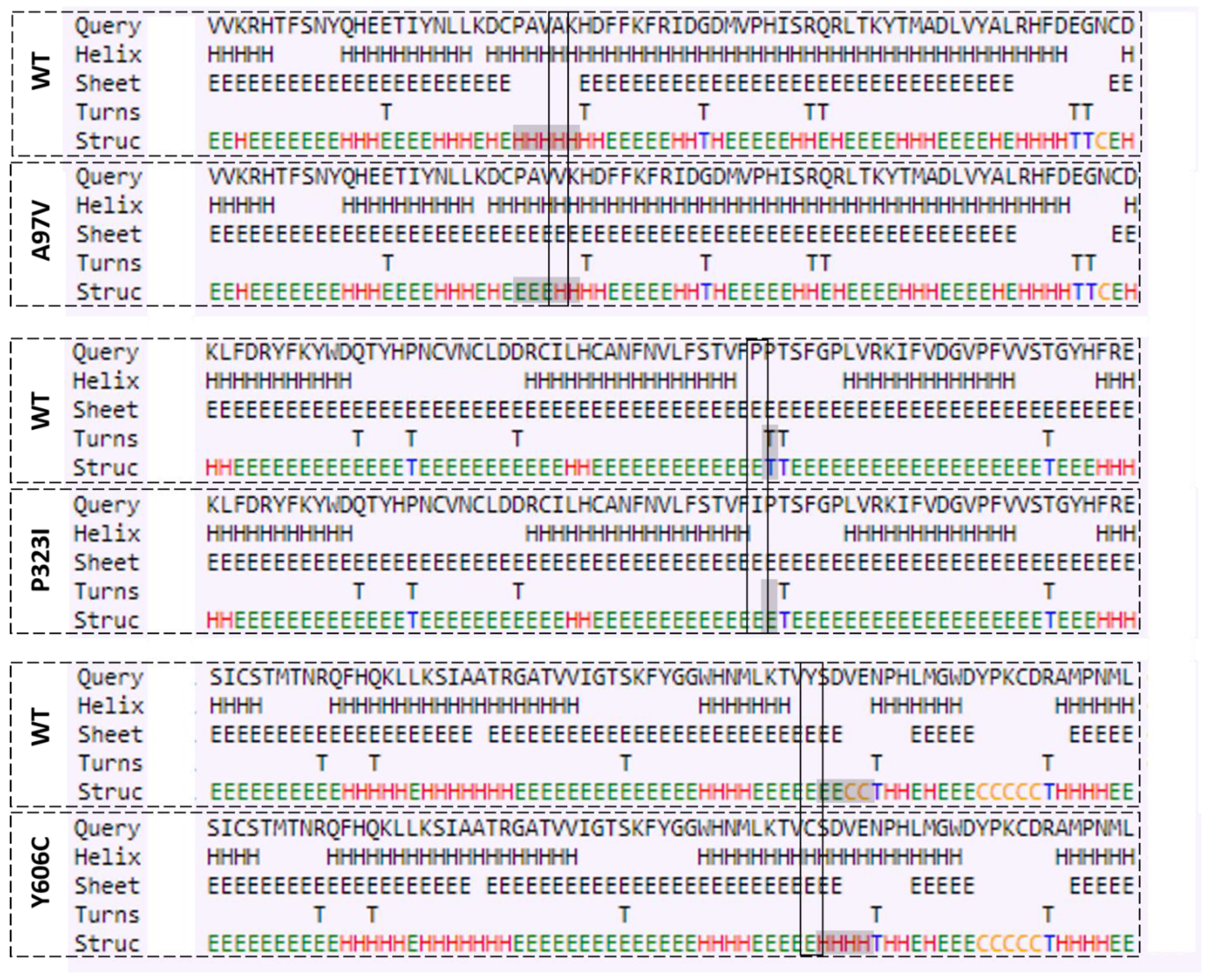 Molecules 27 06475 g002