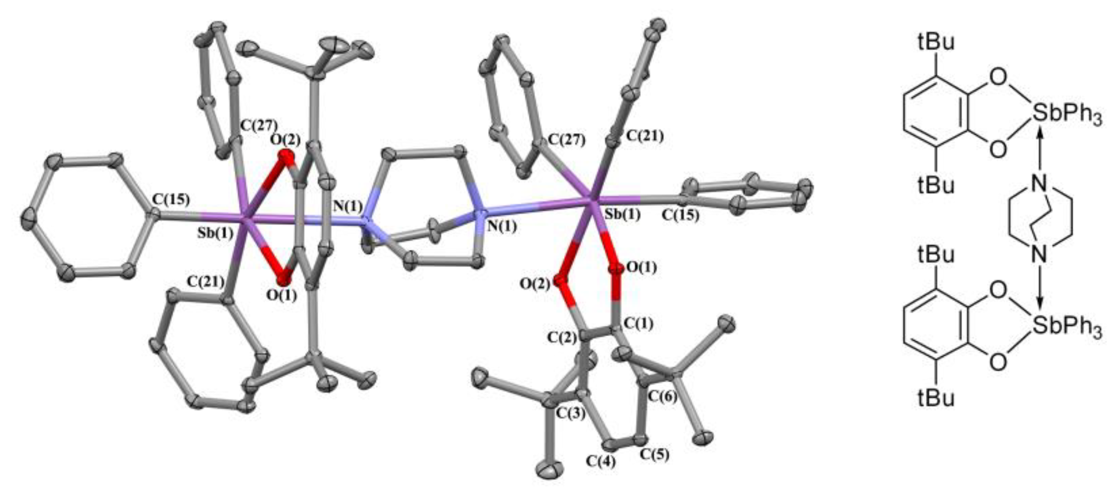 Molecules 27 06484 g003