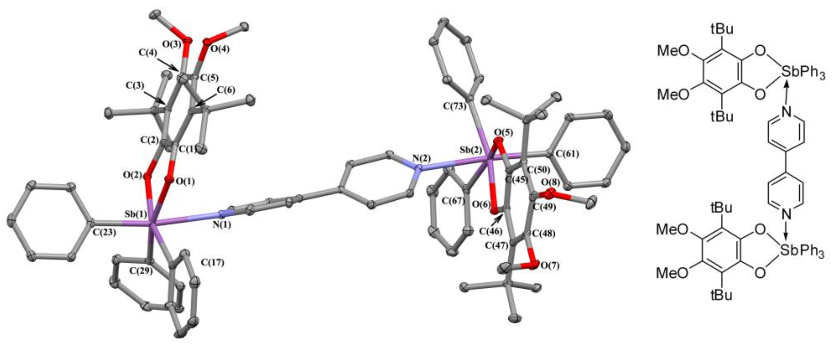 Molecules 27 06484 g005