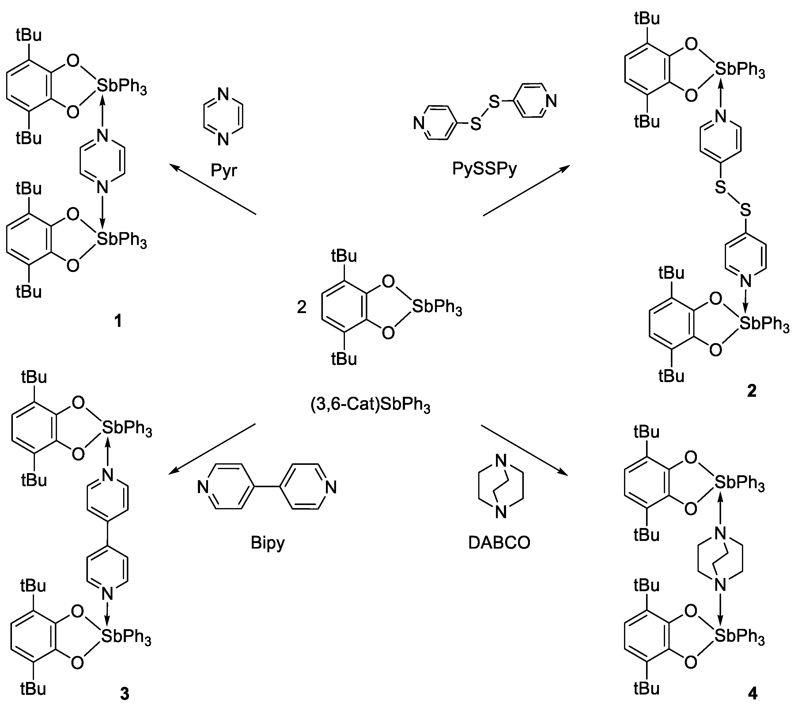 Molecules 27 06484 sch001