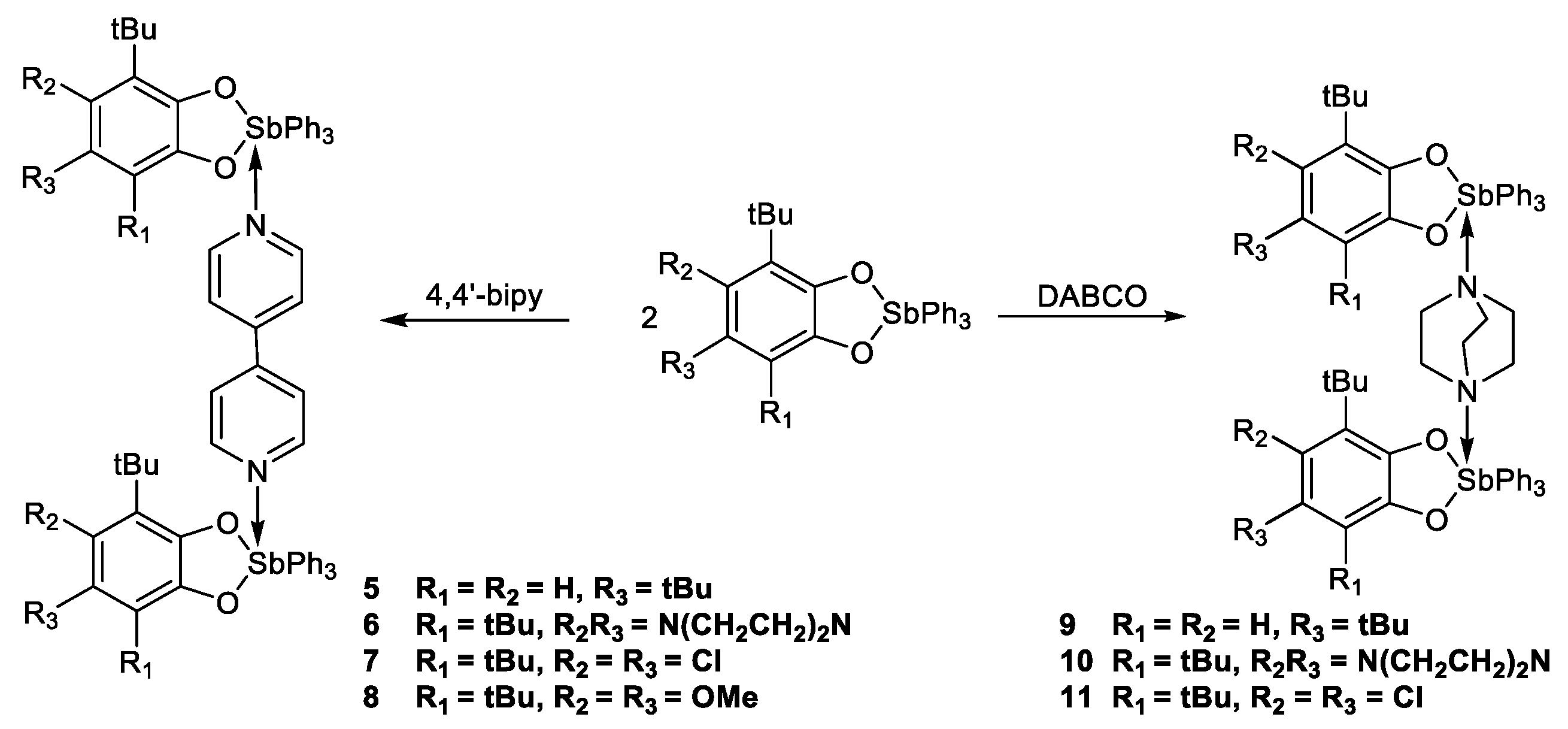 Molecules 27 06484 sch002