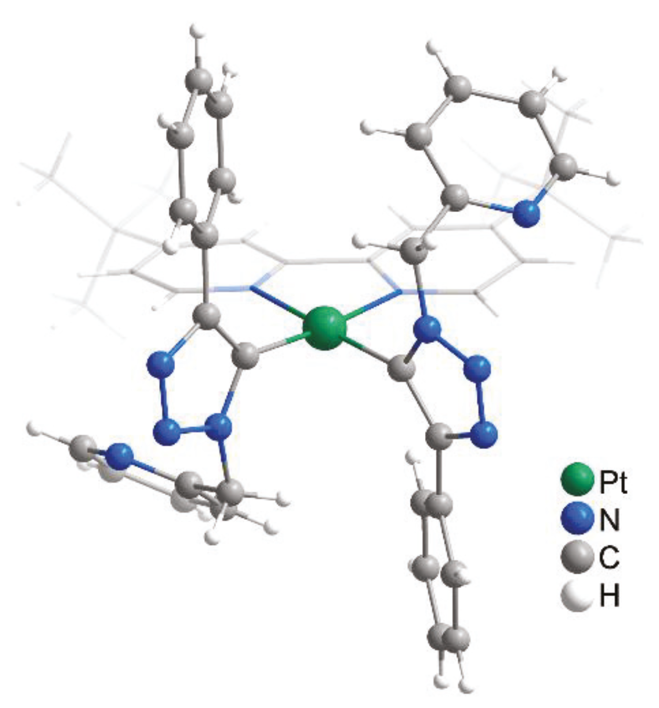 Molecules 27 06494 g001 Molecules 27 06494 g001