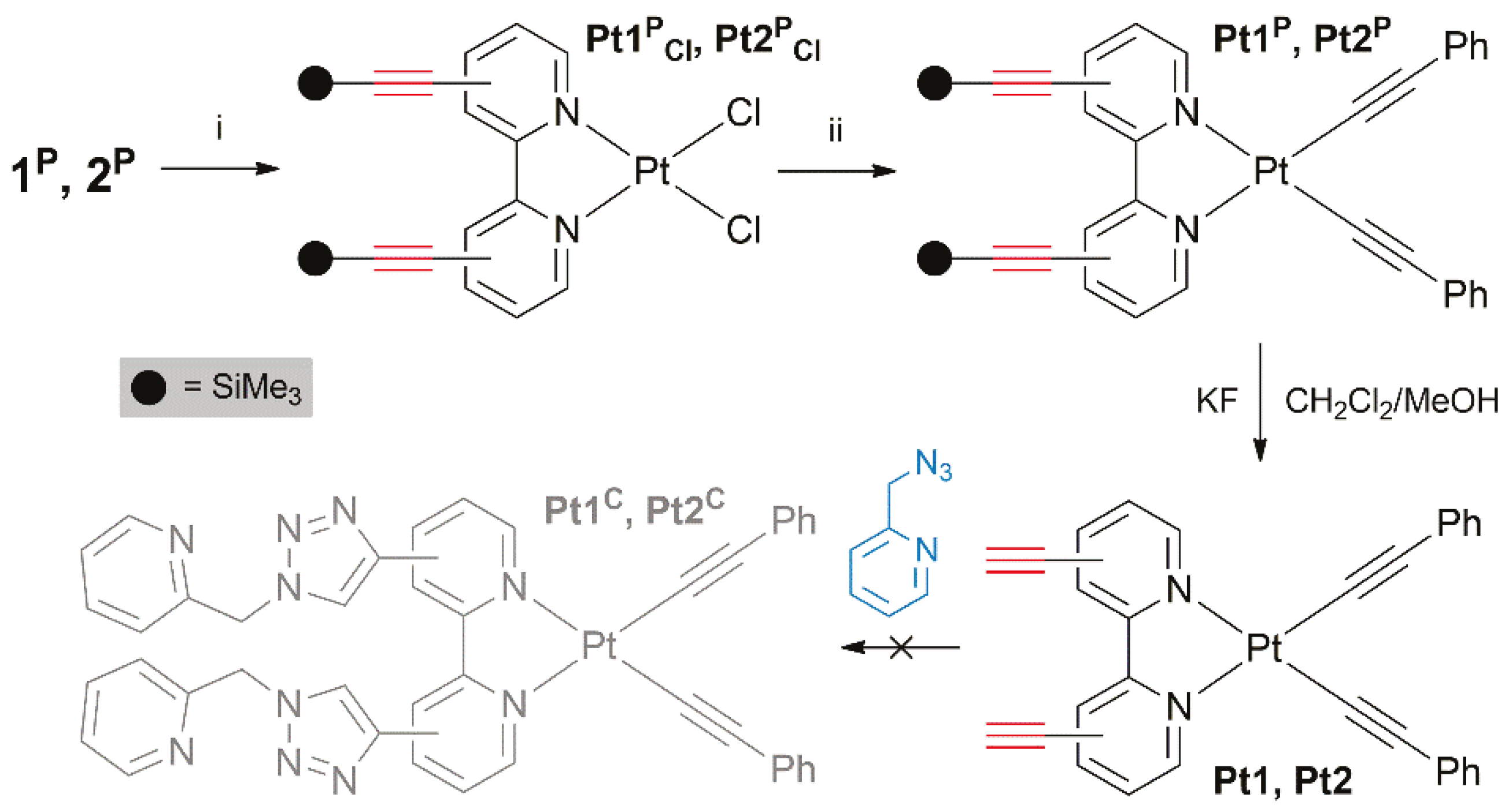 Molecules 27 06494 sch005 Molecules 27 06494 sch005