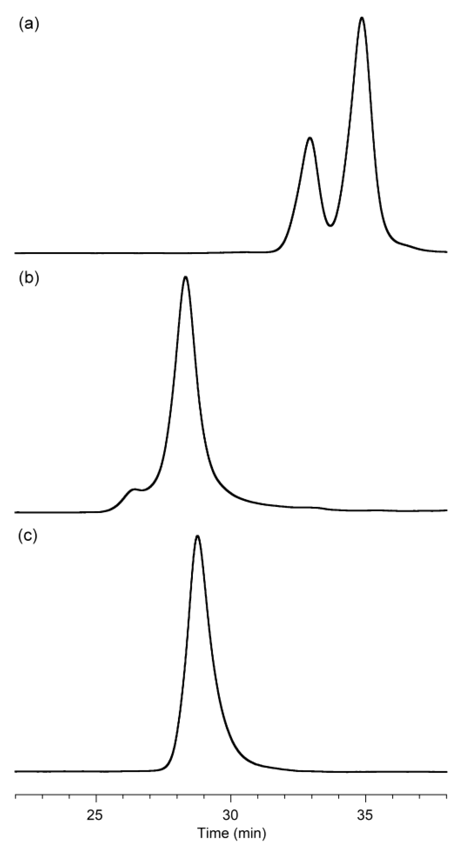 Molecules 27 06501 g004 Molecules 27 06501 g004