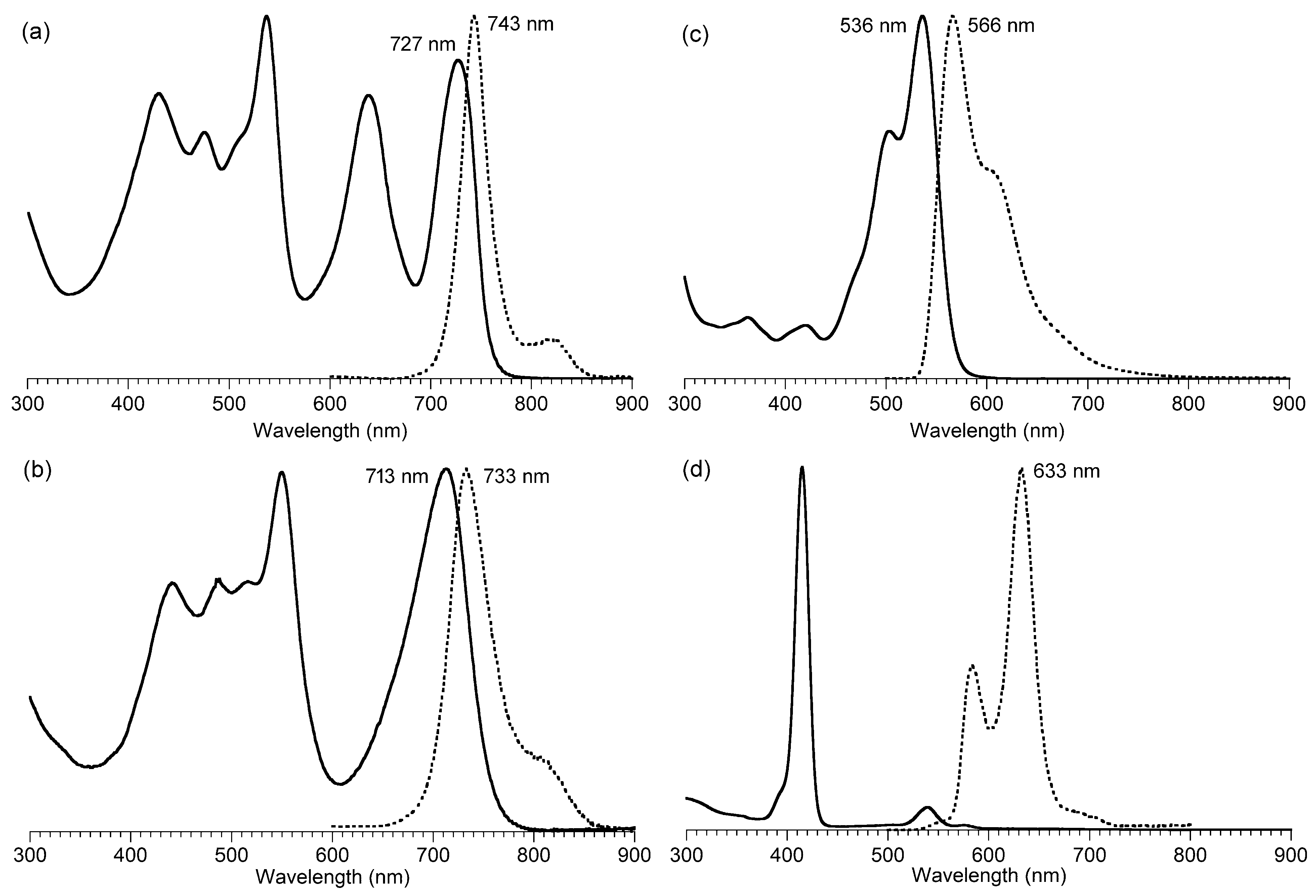 Molecules 27 06501 g005 Molecules 27 06501 g005