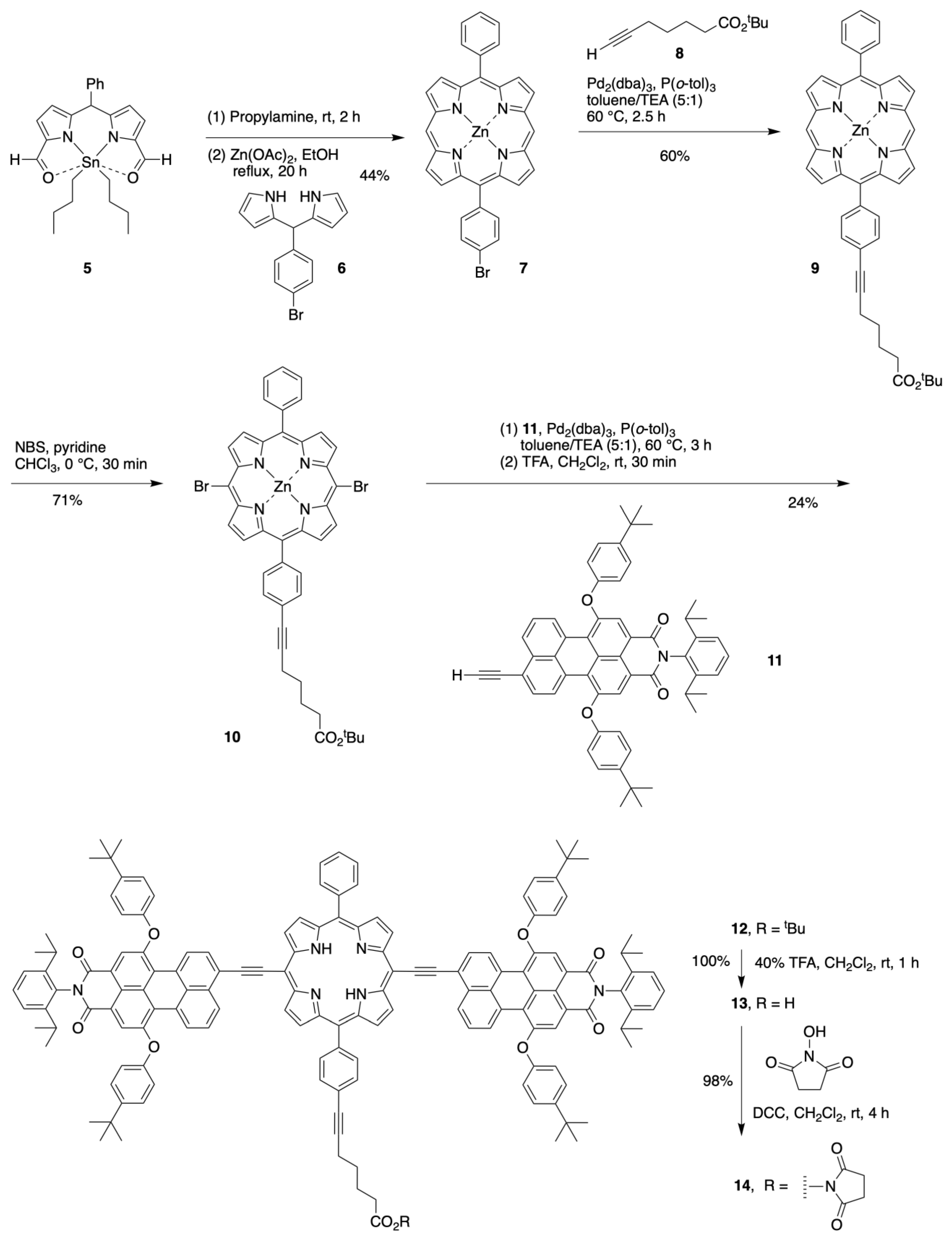 Molecules 27 06501 sch001 Molecules 27 06501 sch001