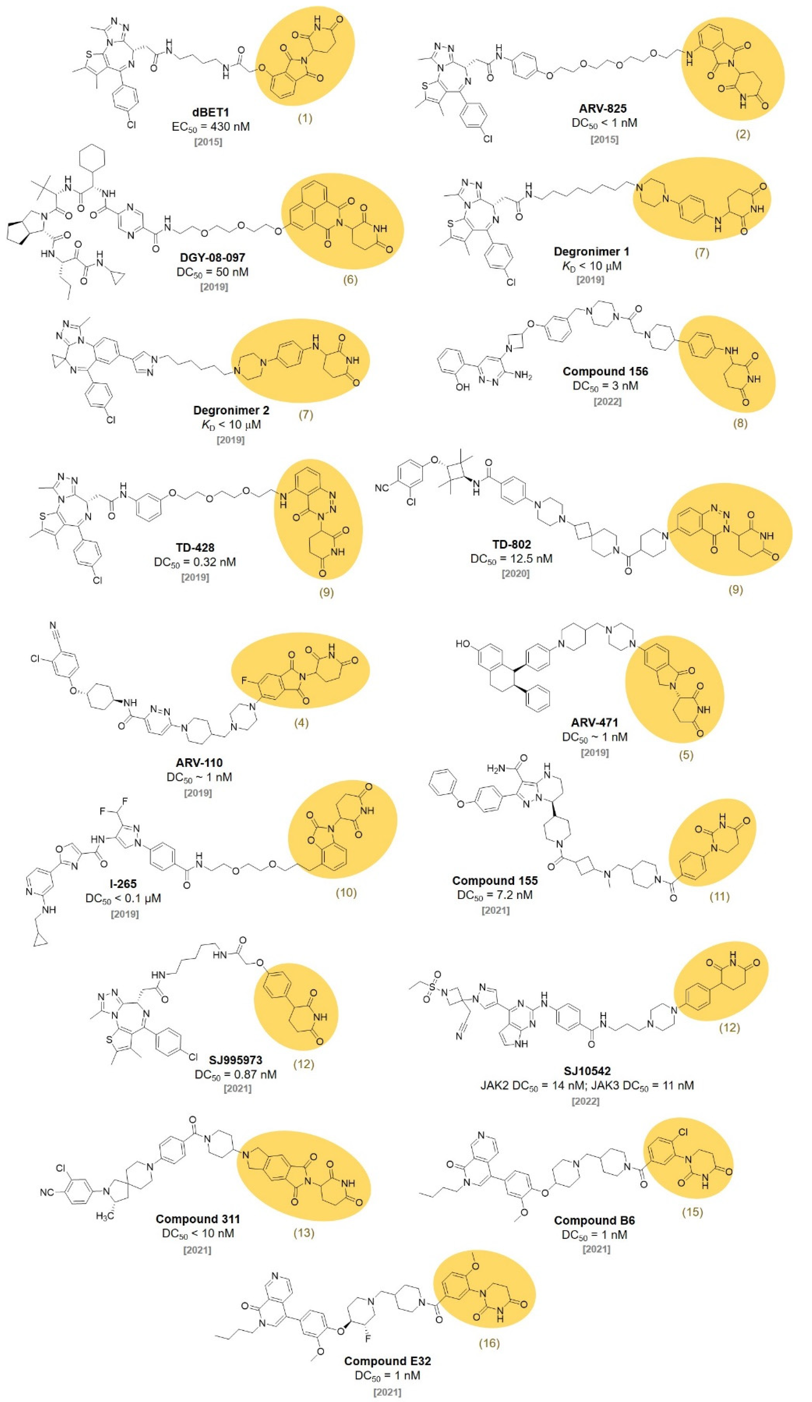 Molecules 27 06515 g003