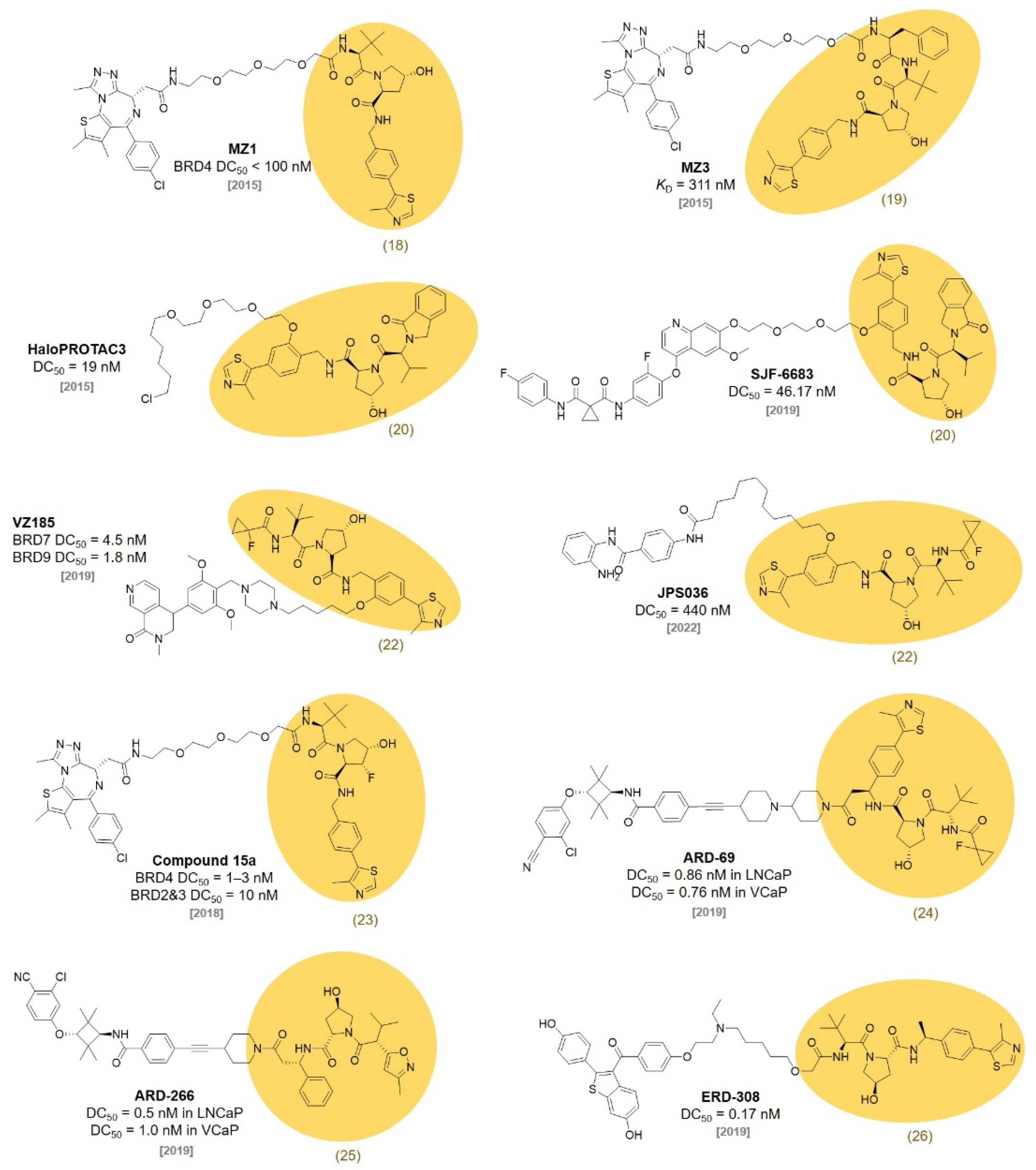 Molecules 27 06515 g006