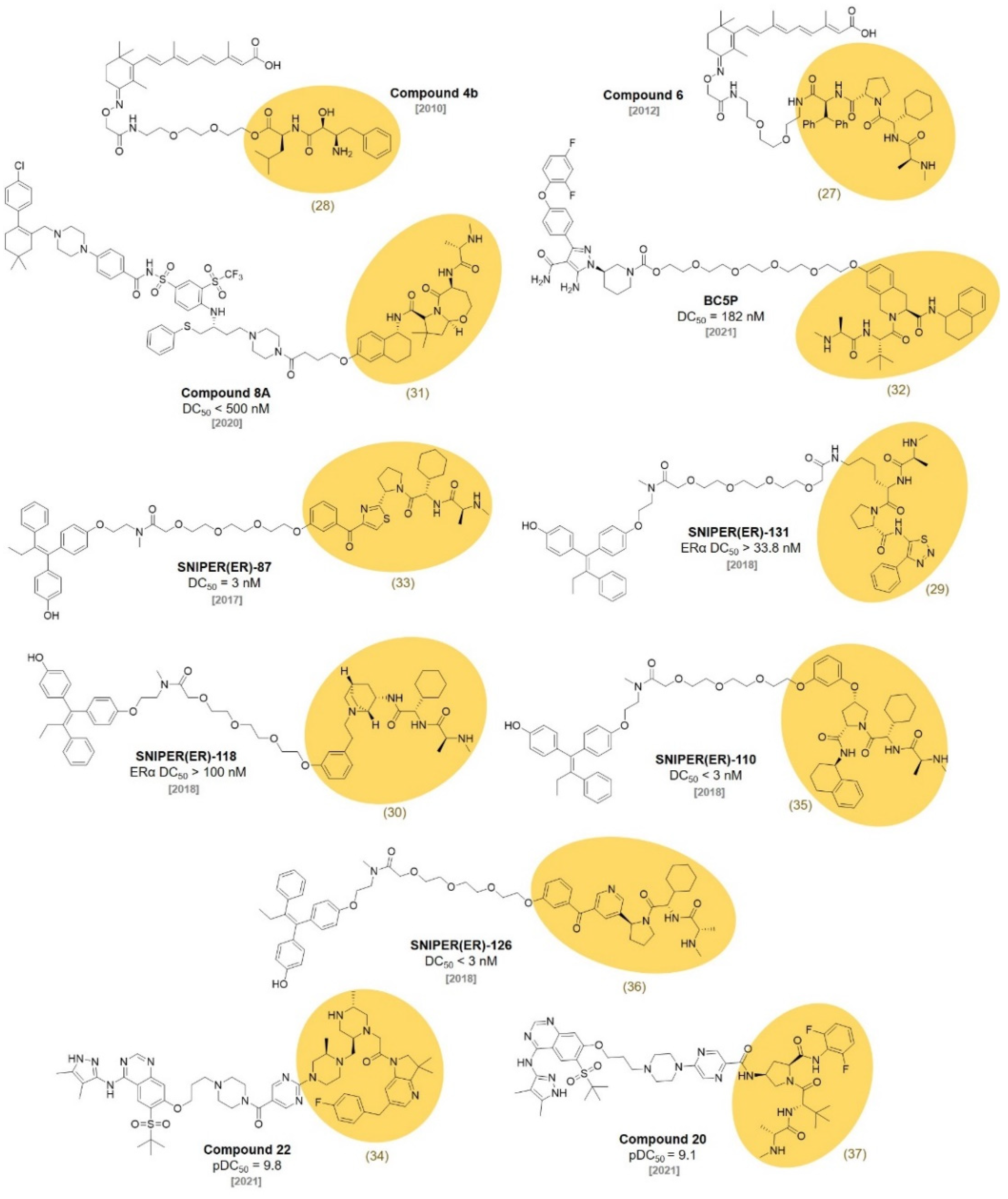 Molecules 27 06515 g008