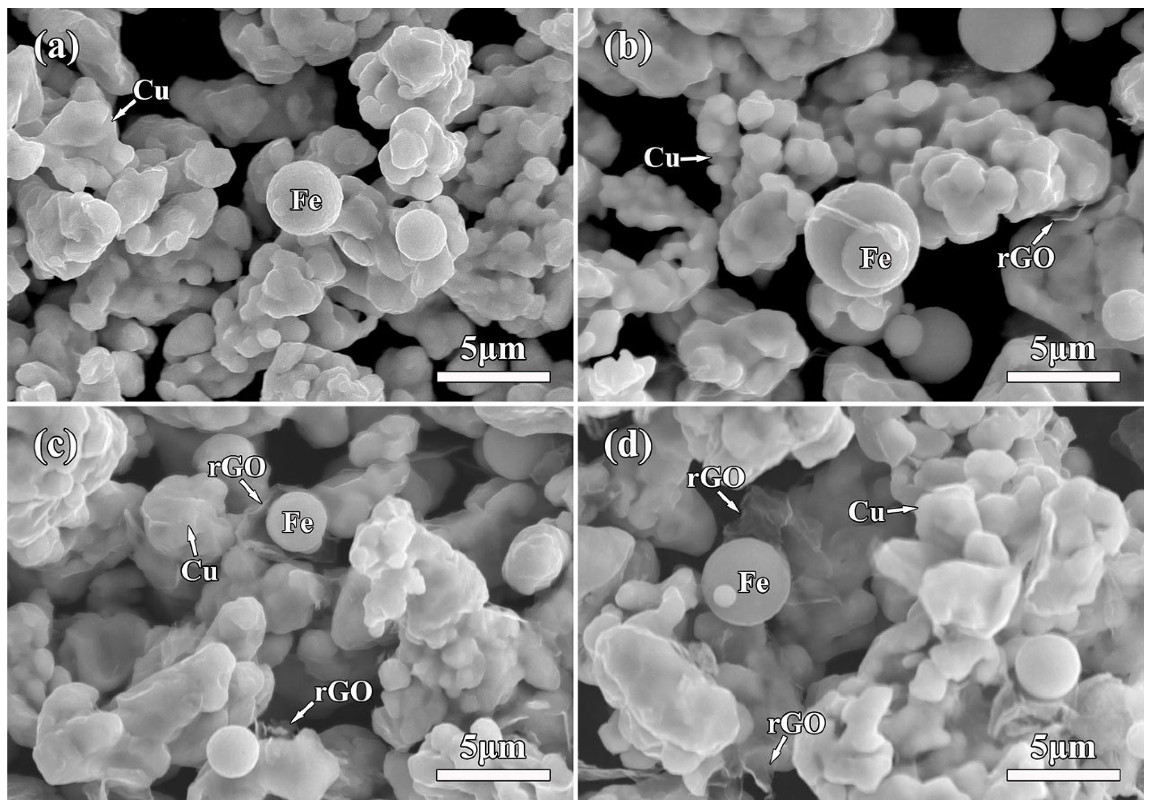 Molecules 27 06518 g003