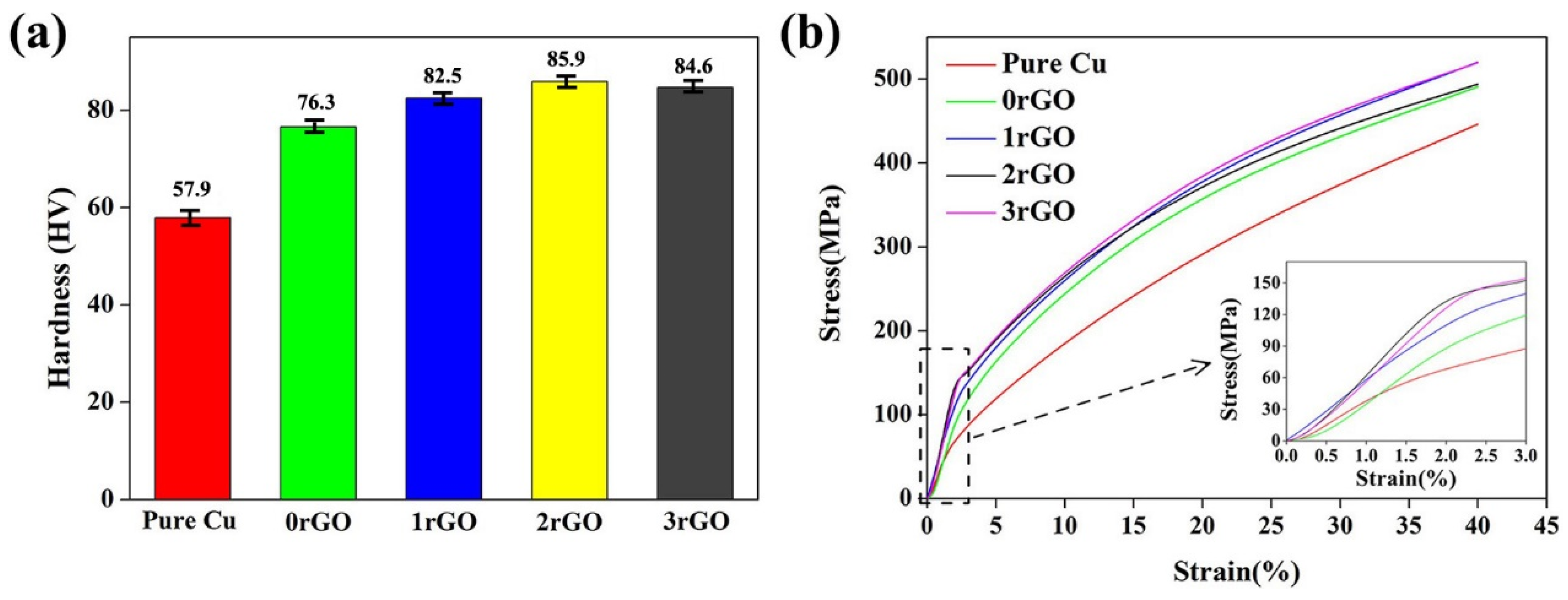 Molecules 27 06518 g010