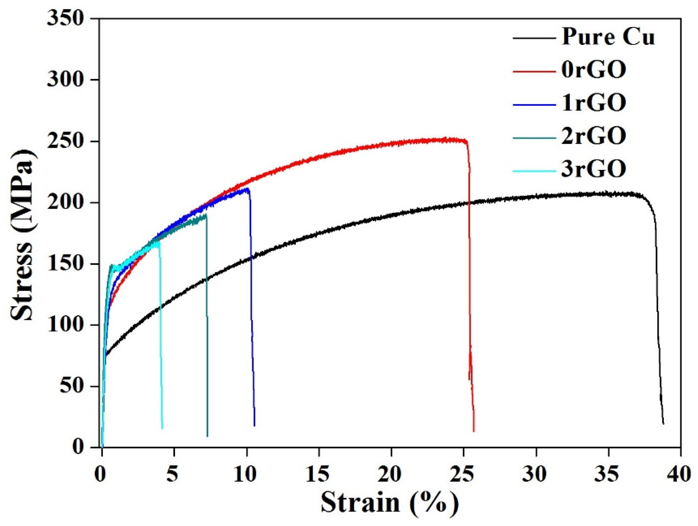 Molecules 27 06518 g012