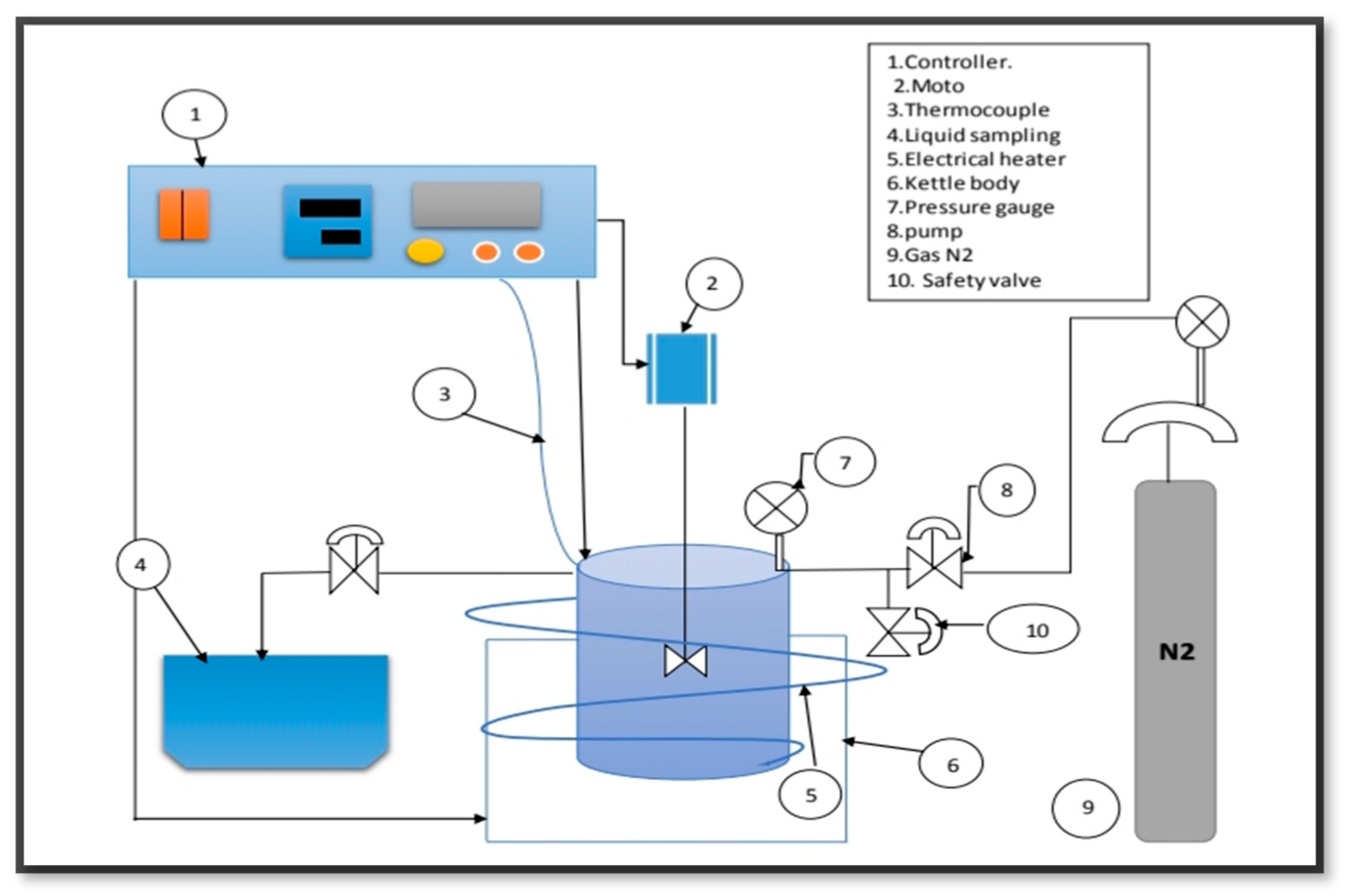 Molecules 27 06527 g003