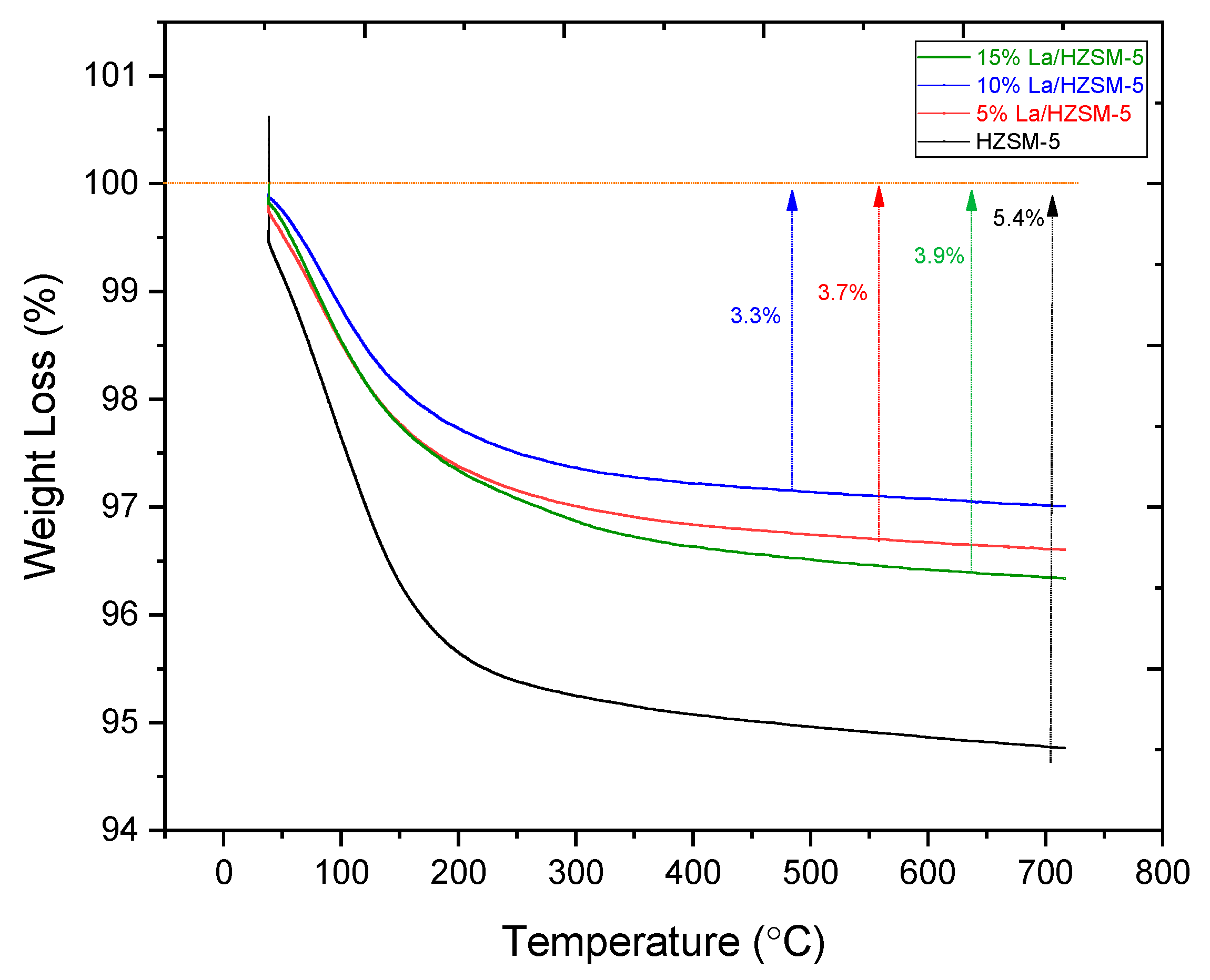 Molecules 27 06527 g007
