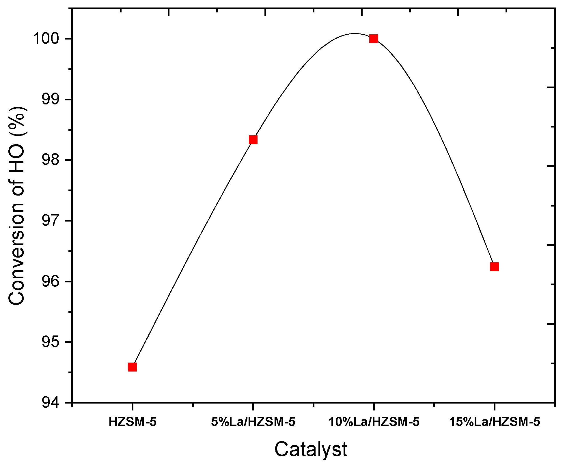 Molecules 27 06527 g009