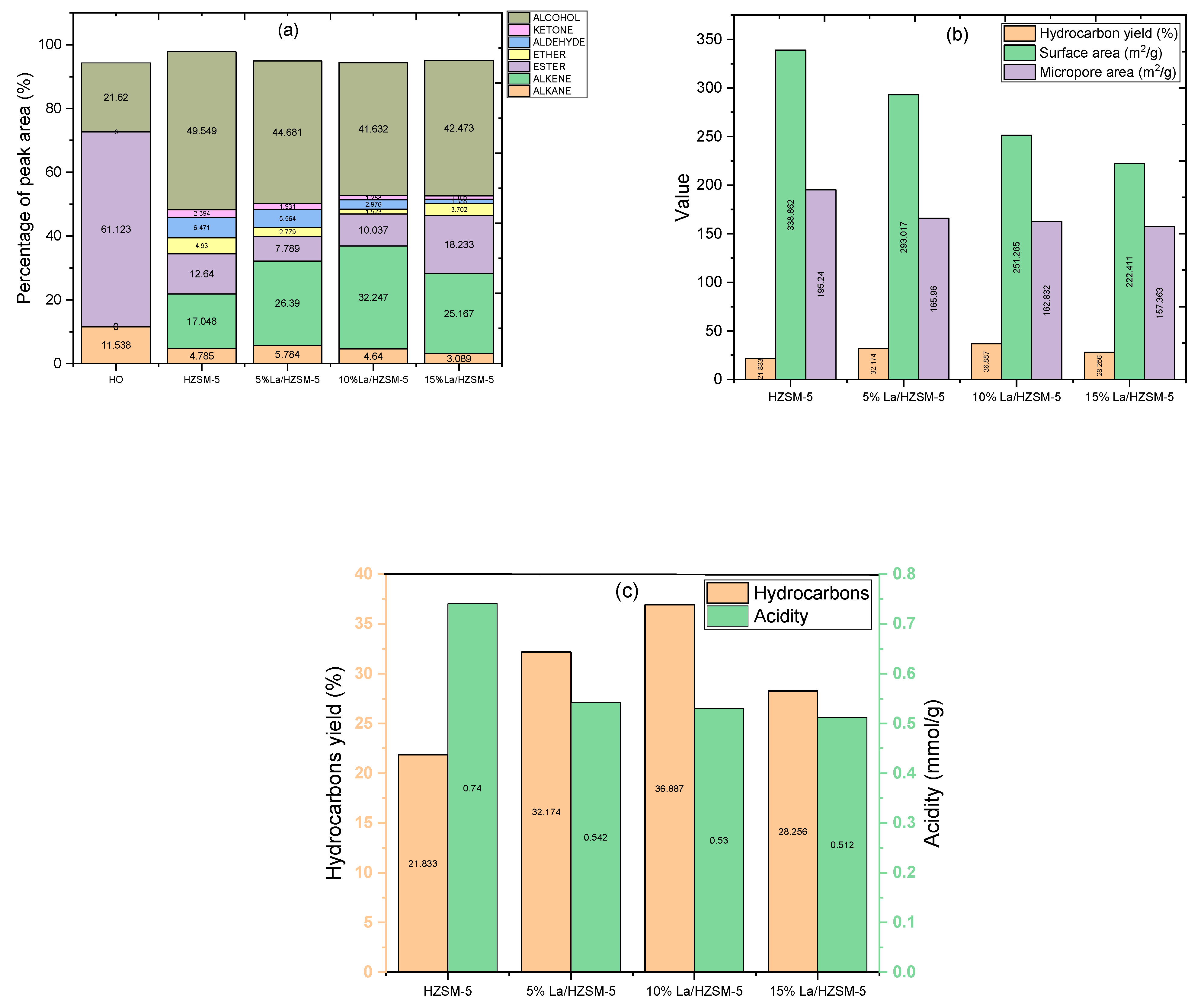 Molecules 27 06527 g010