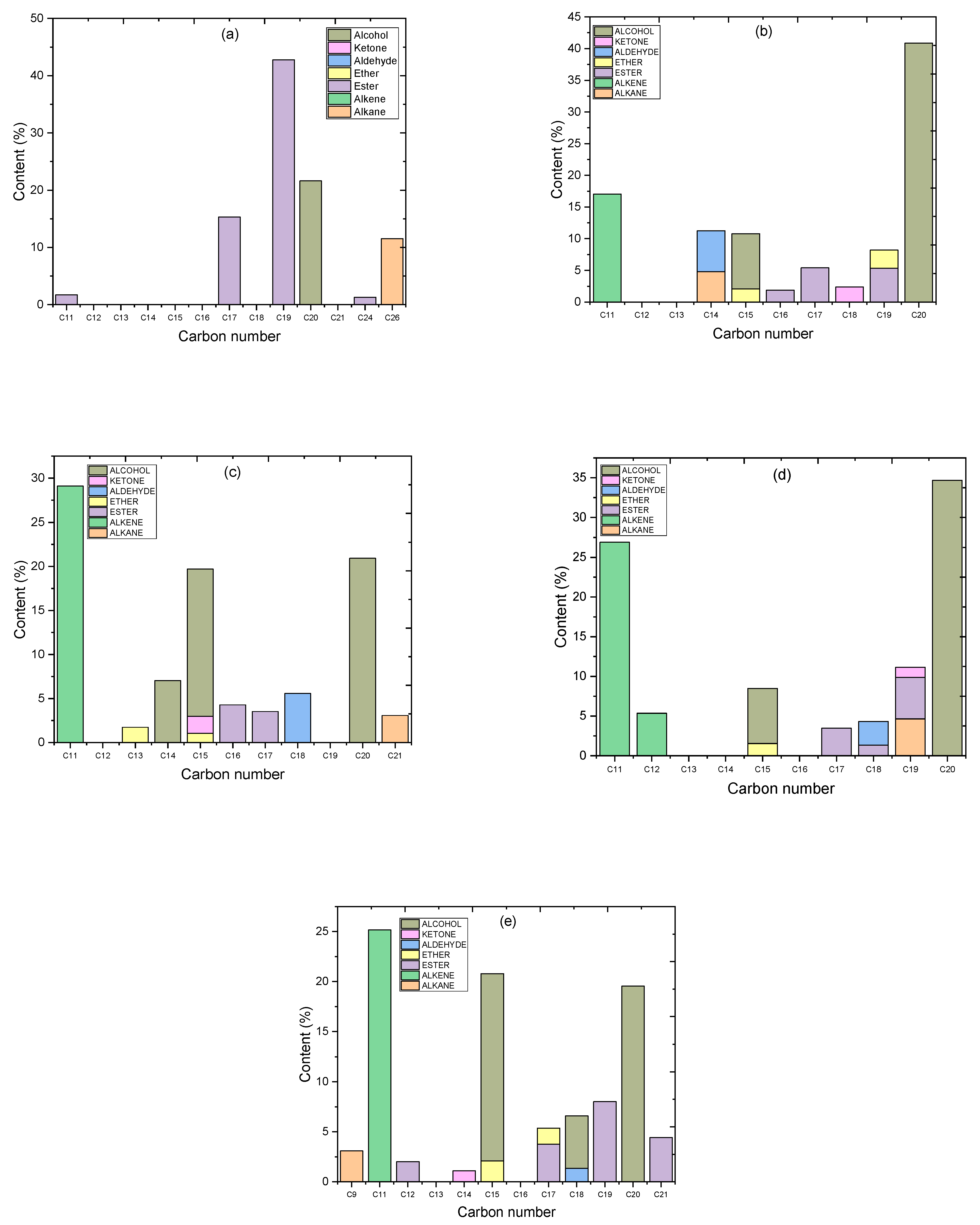 Molecules 27 06527 g011